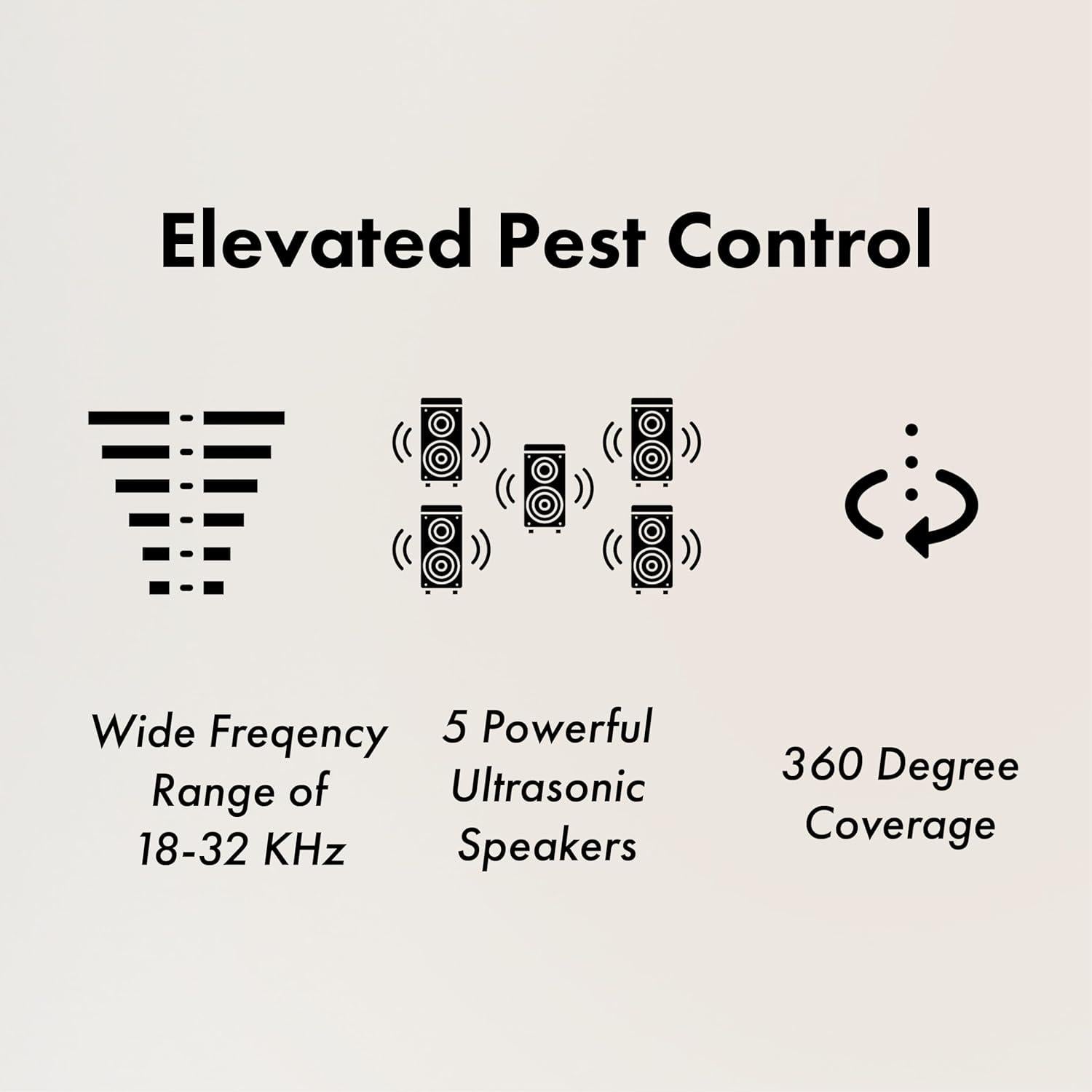 Repelente Ultrasónico de Roedores DigiMax 360° USB y Batería