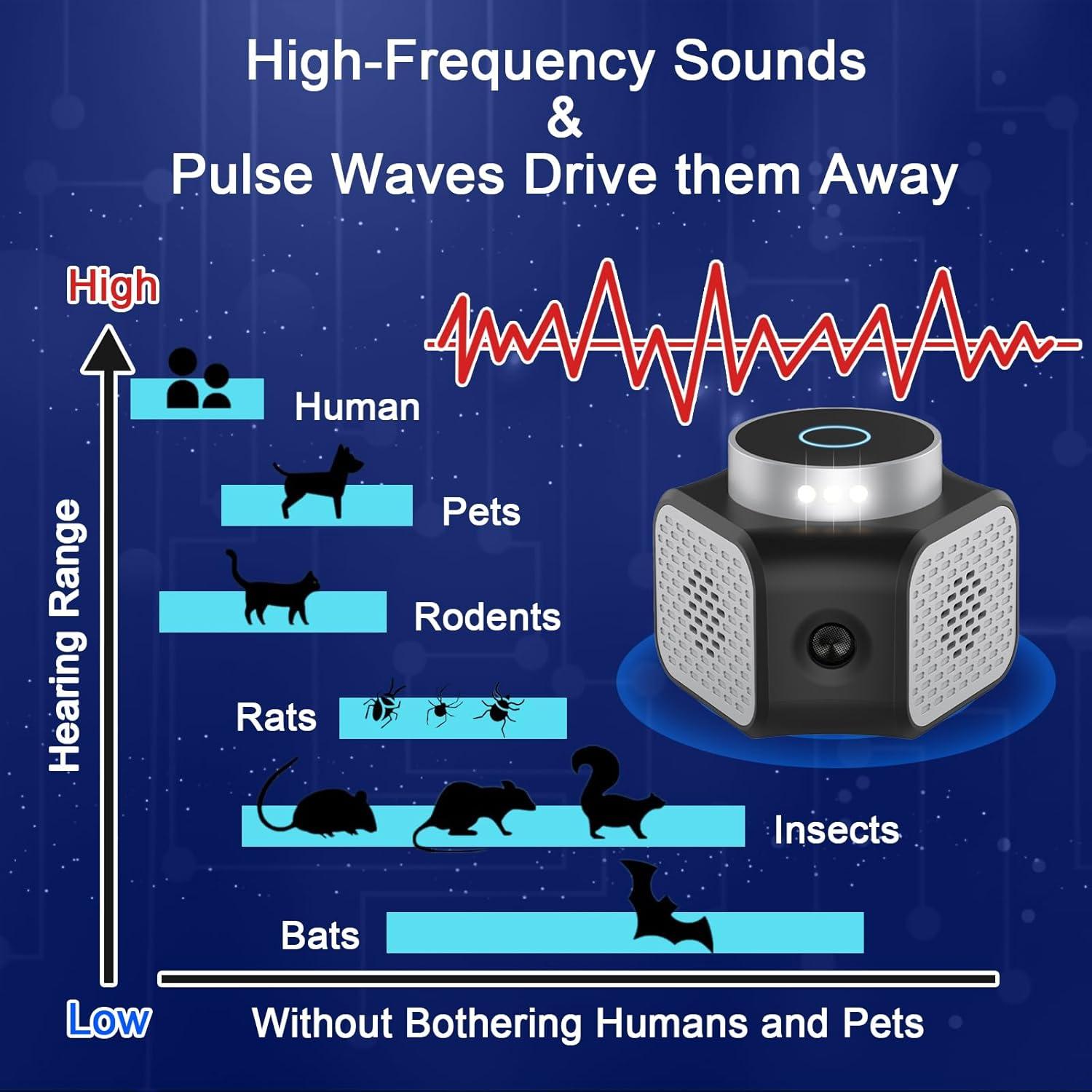 Repelente de Ratones Ultrasonido Outtkitywi 4 Modos 272g