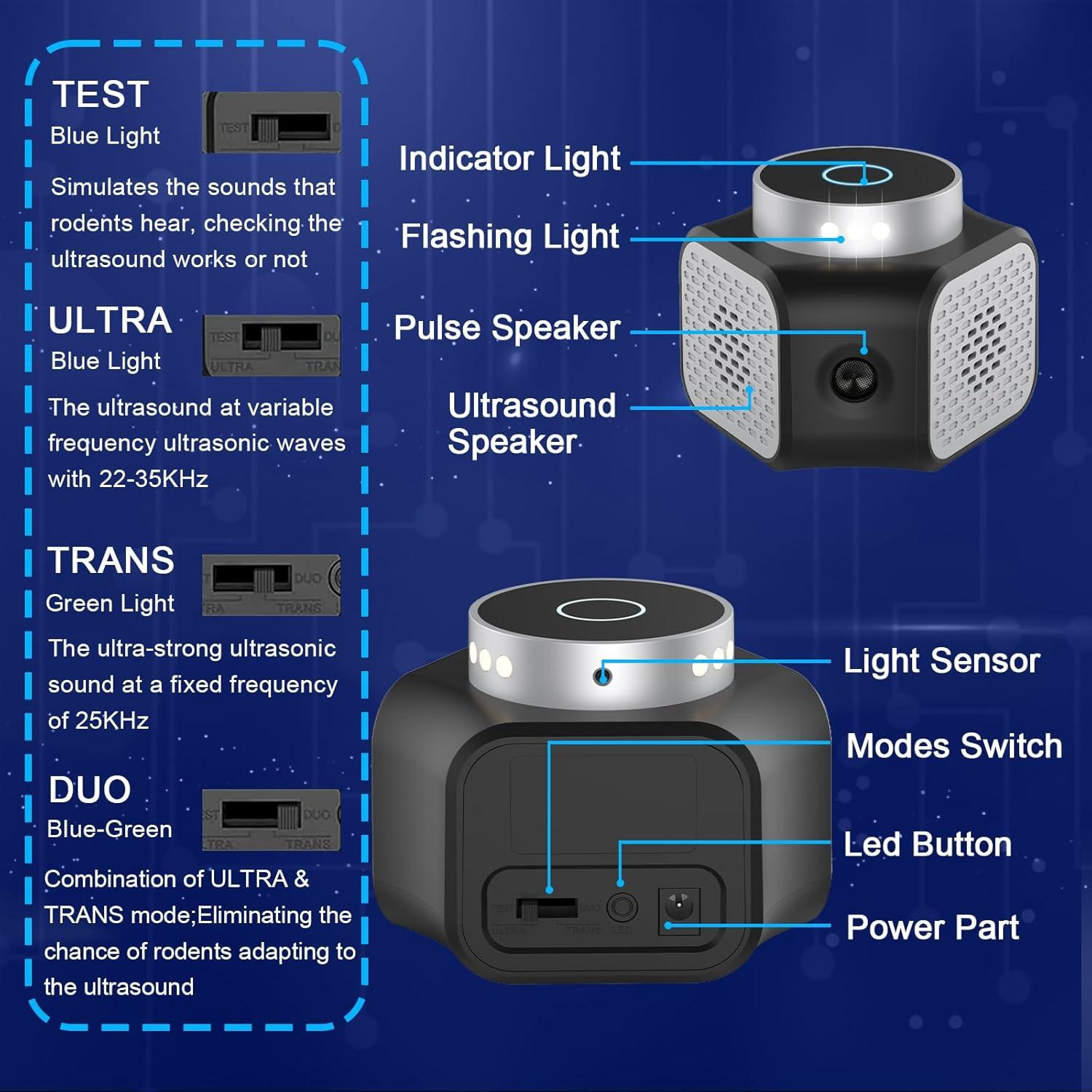 Repelente de Ratones Ultrasonido Outtkitywi 4 Modos 272g