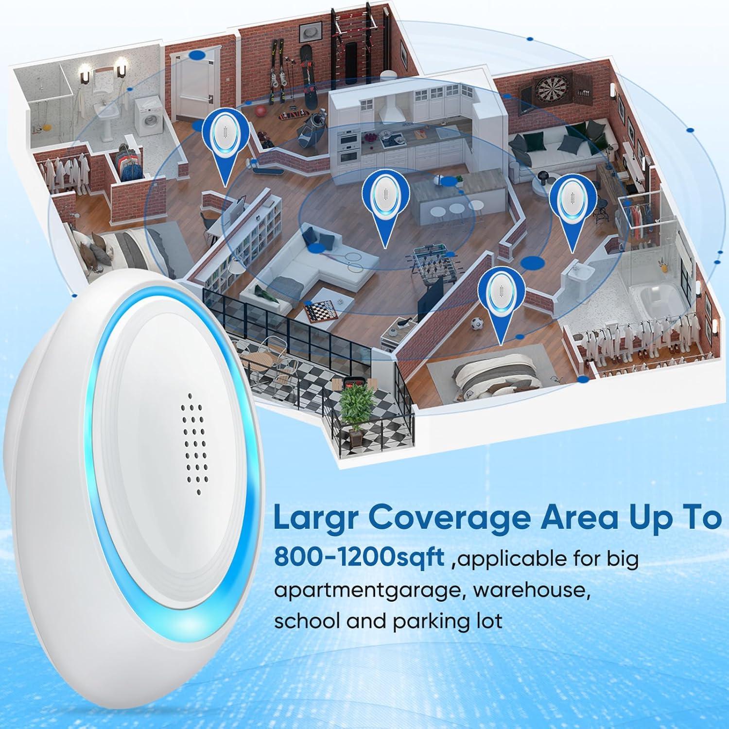 Repelente Ultrasónico de Plagas WAYSLA - 6 Paquetes Ecológicos