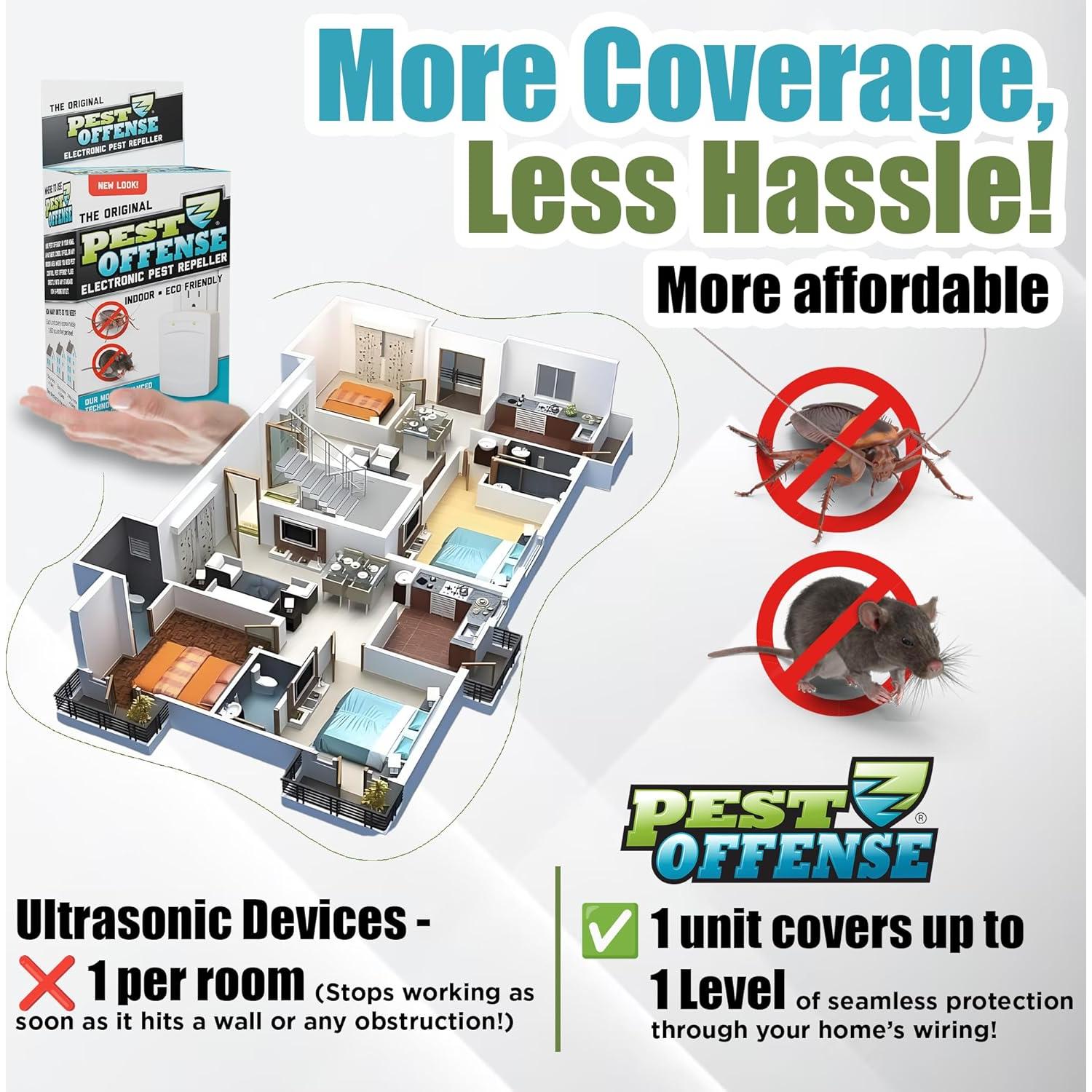 Repelente Electrónico de Plagas PEST OFFENSE 1 Unidad