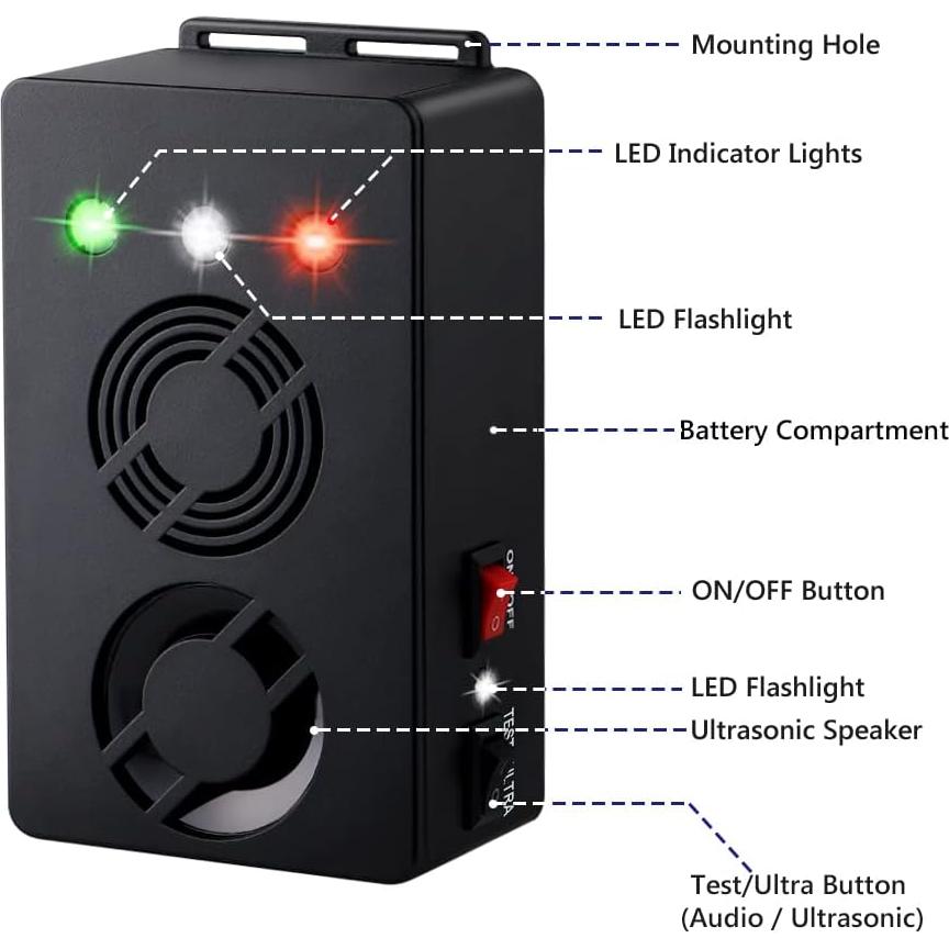 Repelente Ultrasónico de Roedores Angveirt a Batería