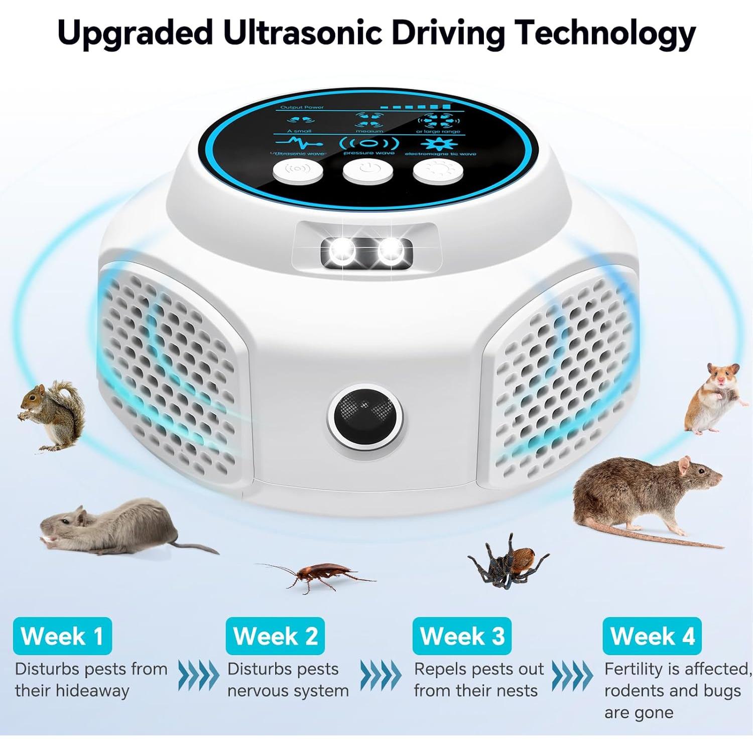 Repelente Ultrasonido de Plagas Tihilgam 219B01 119m²