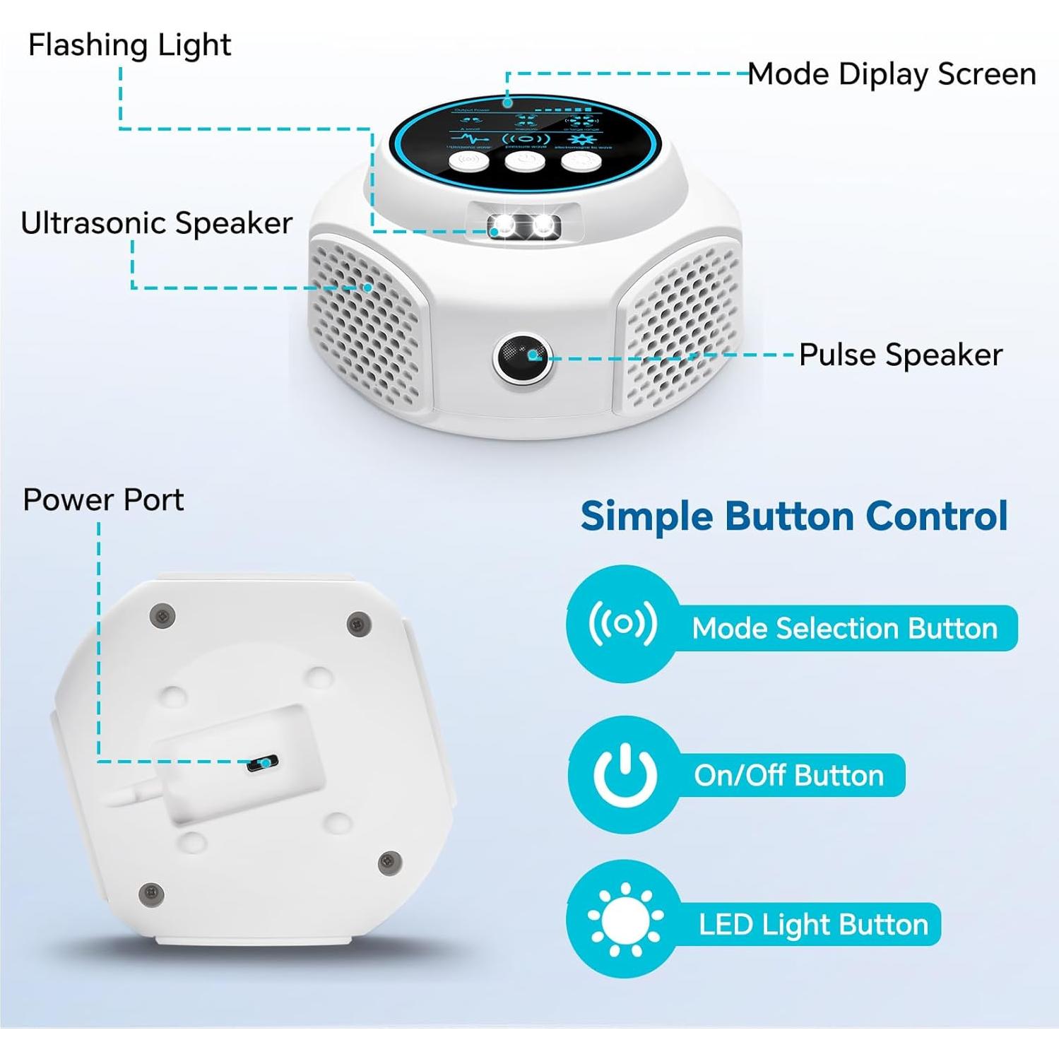 Repelente Ultrasonido de Plagas Tihilgam 219B01 119m²