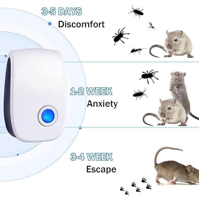 Repelente Ultrasónico ZYBEAUTY 6 Unidades Control Plagas