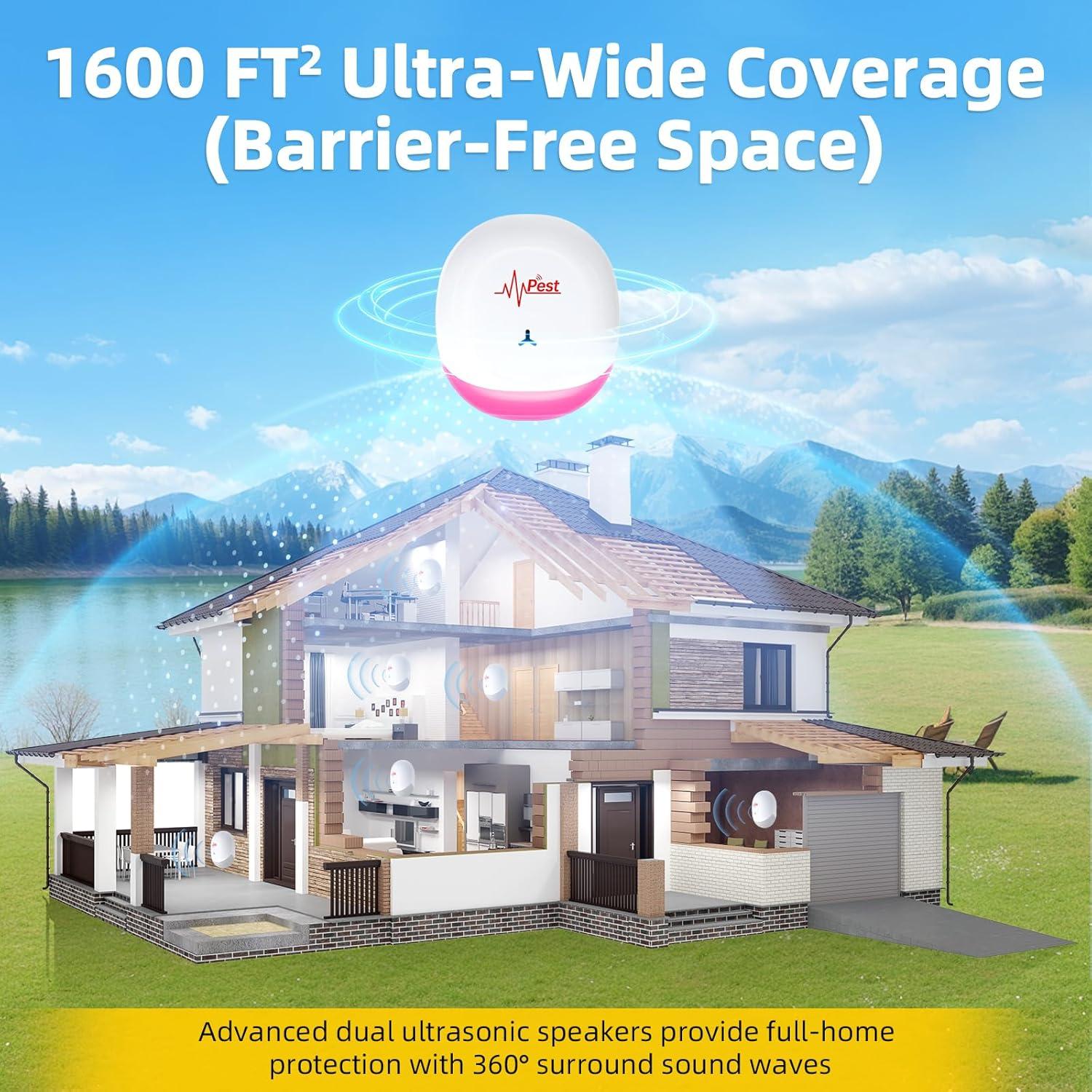 6 Paquetes Repelente Ultrasónico ZLieatmp para Plagas Interiores