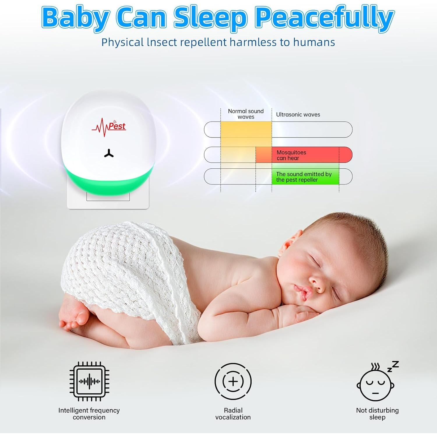 6 Paquetes Repelente Ultrasónico ZLieatmp para Plagas Interiores