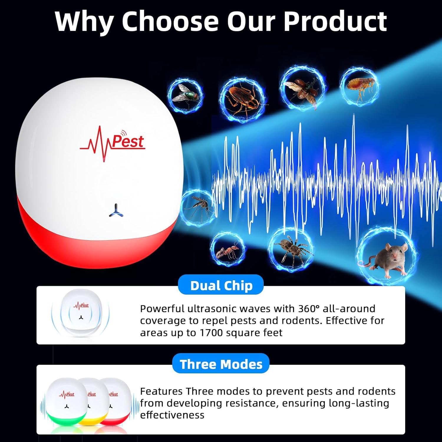 6 Paquetes Repelente Ultrasónico ZLieatmp para Plagas Interiores