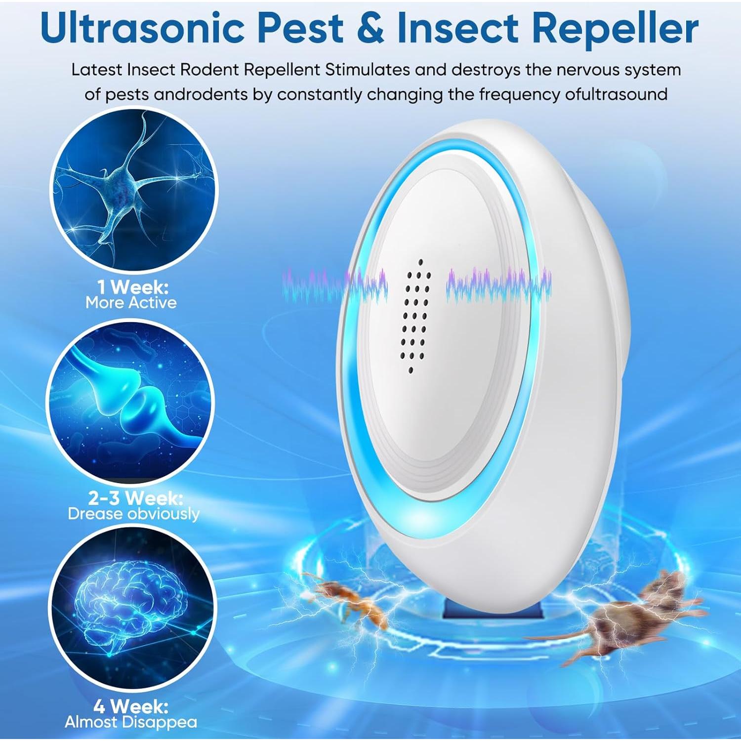 Repelente de Plagas Ultrasonido WAYSLA 2025 - 6 Paquetes