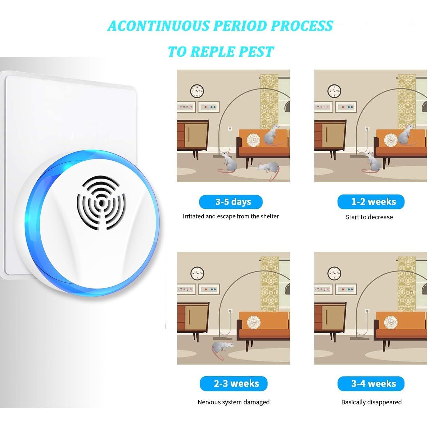 Repelente Ultrasónico de Plagas Genérico 6 Unidades Blanco