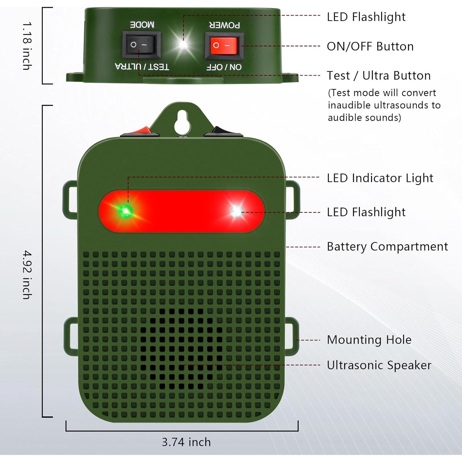 Repelente Ultrasonido de Roedores Glaobule 3 Pilas AA