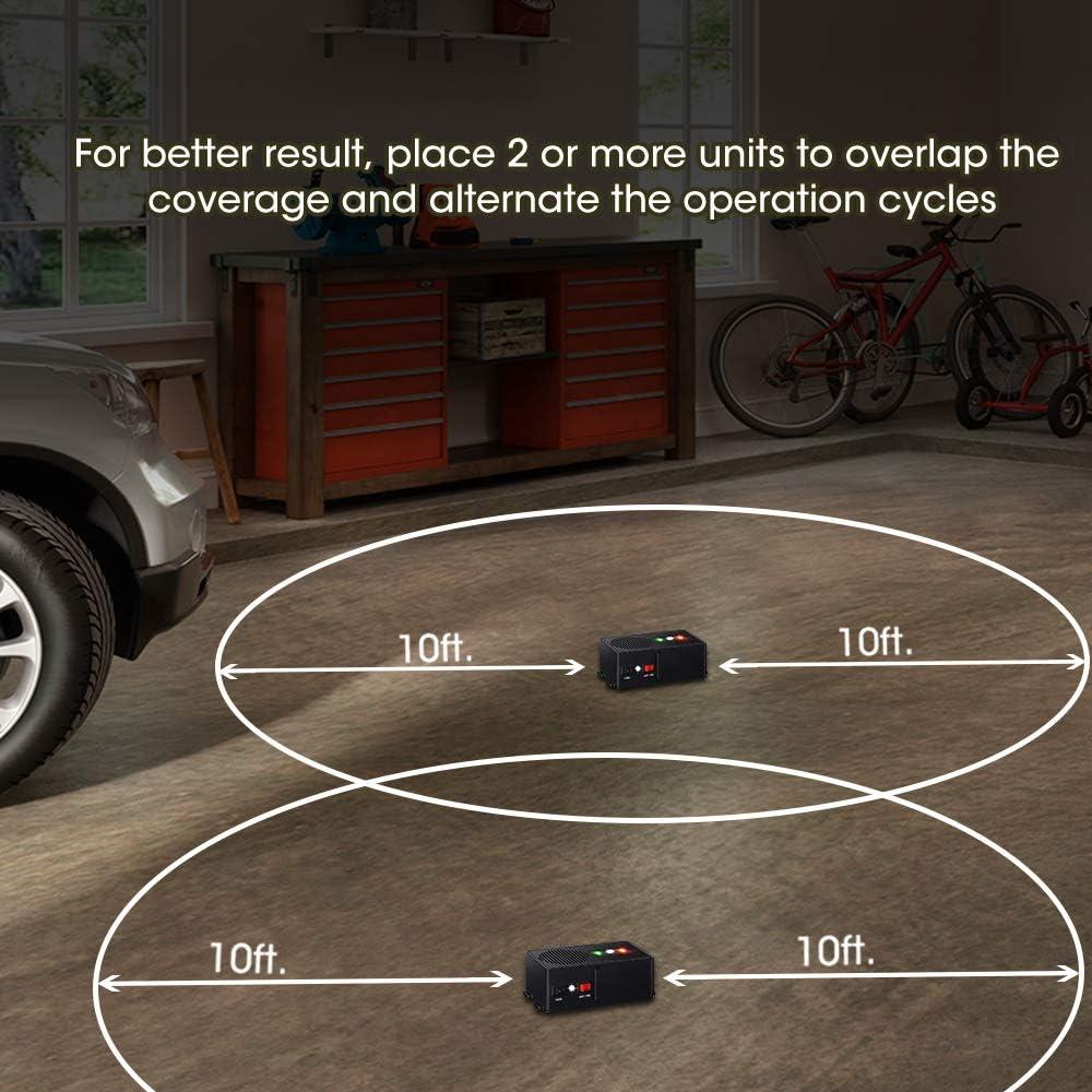 Repelente Ultrasónico de Roedores Loraffe - 2 Unidades