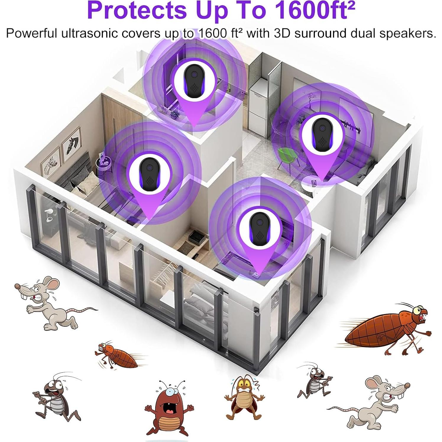 Repelente Ultrasónico Mejorado 6 Paquetes Control Plagas