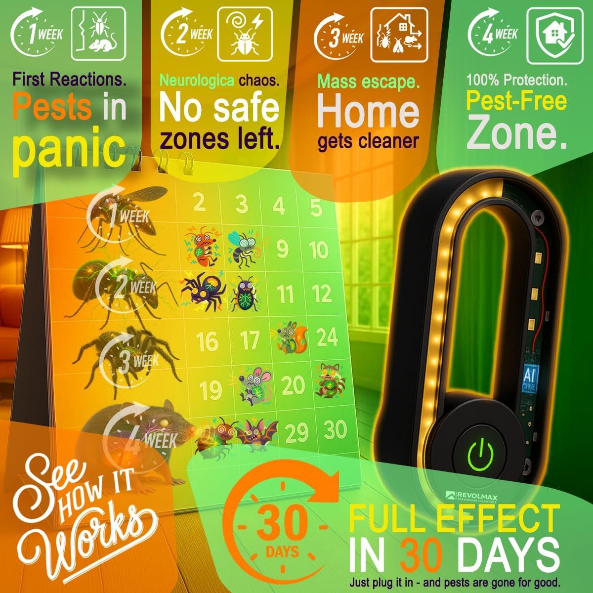 Repelente Ultrasónico de Plagas Revolmax AUR-A28 - 6 Unidades