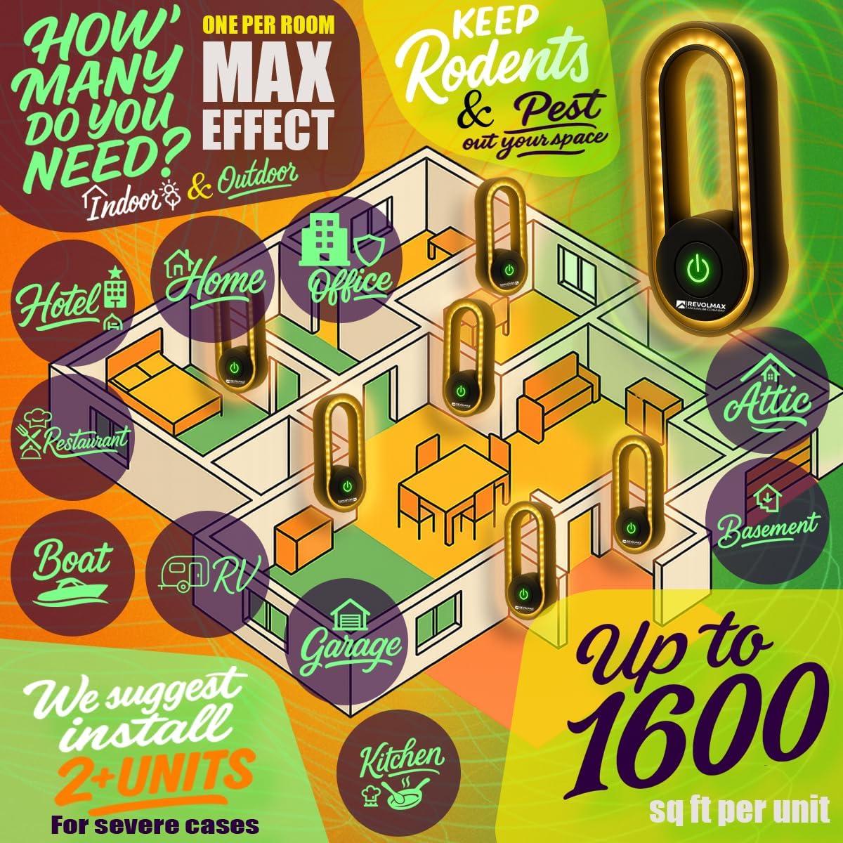 Repelente Ultrasónico de Plagas Revolmax AUR-A28 - 6 Unidades