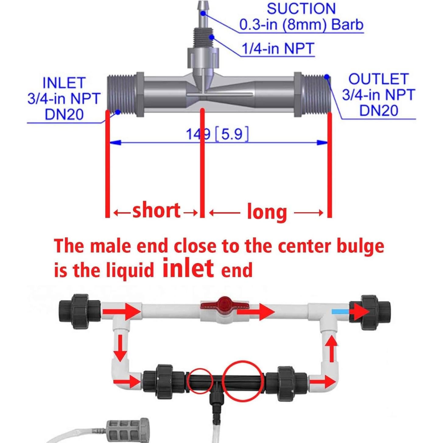 Kit Inyector Fertilizante Venturi UPLYKKE 3/4" 9-92 L/h