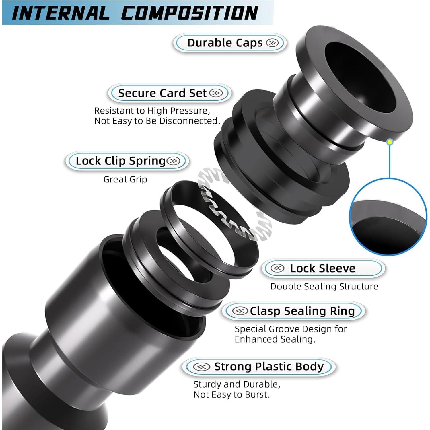 20 Emisores de Goteo Spalolen Push-Fit Ajustables 1/4"