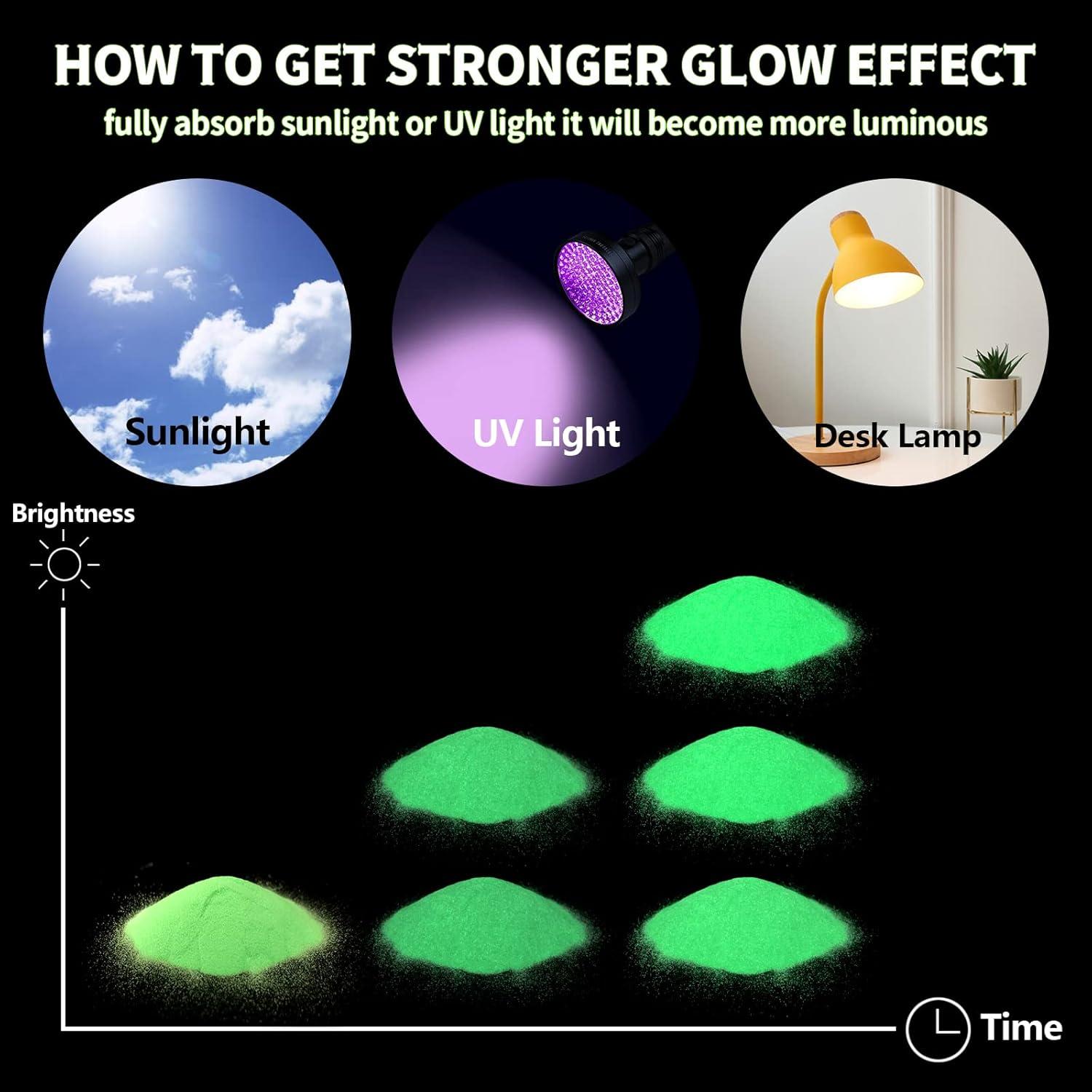 Polvo Brillante Morado Fluorescente Ceya 150g para Manualidades