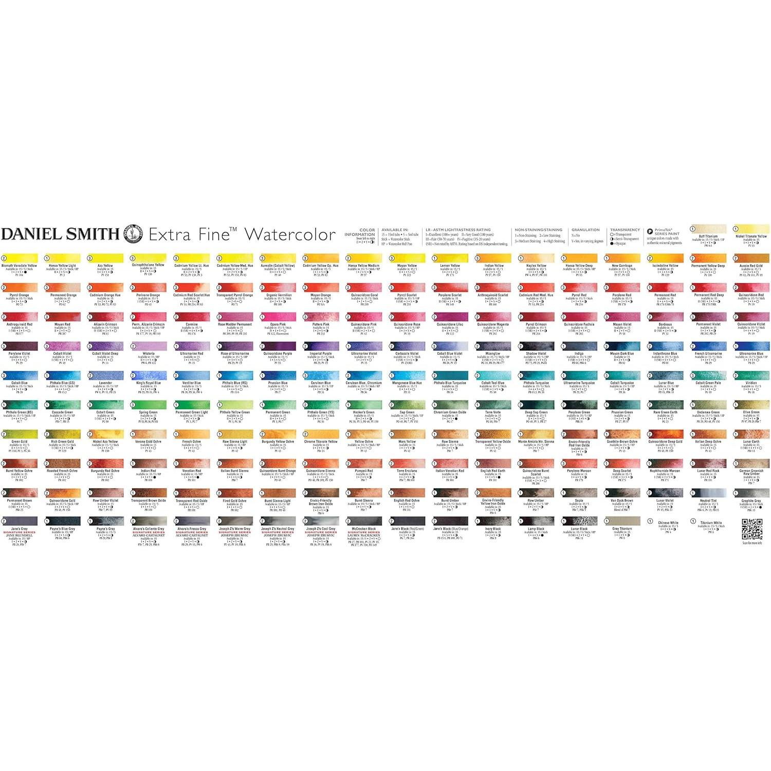 Acuarela Extra Fina 15ml DANIEL SMITH Tinte Neutral