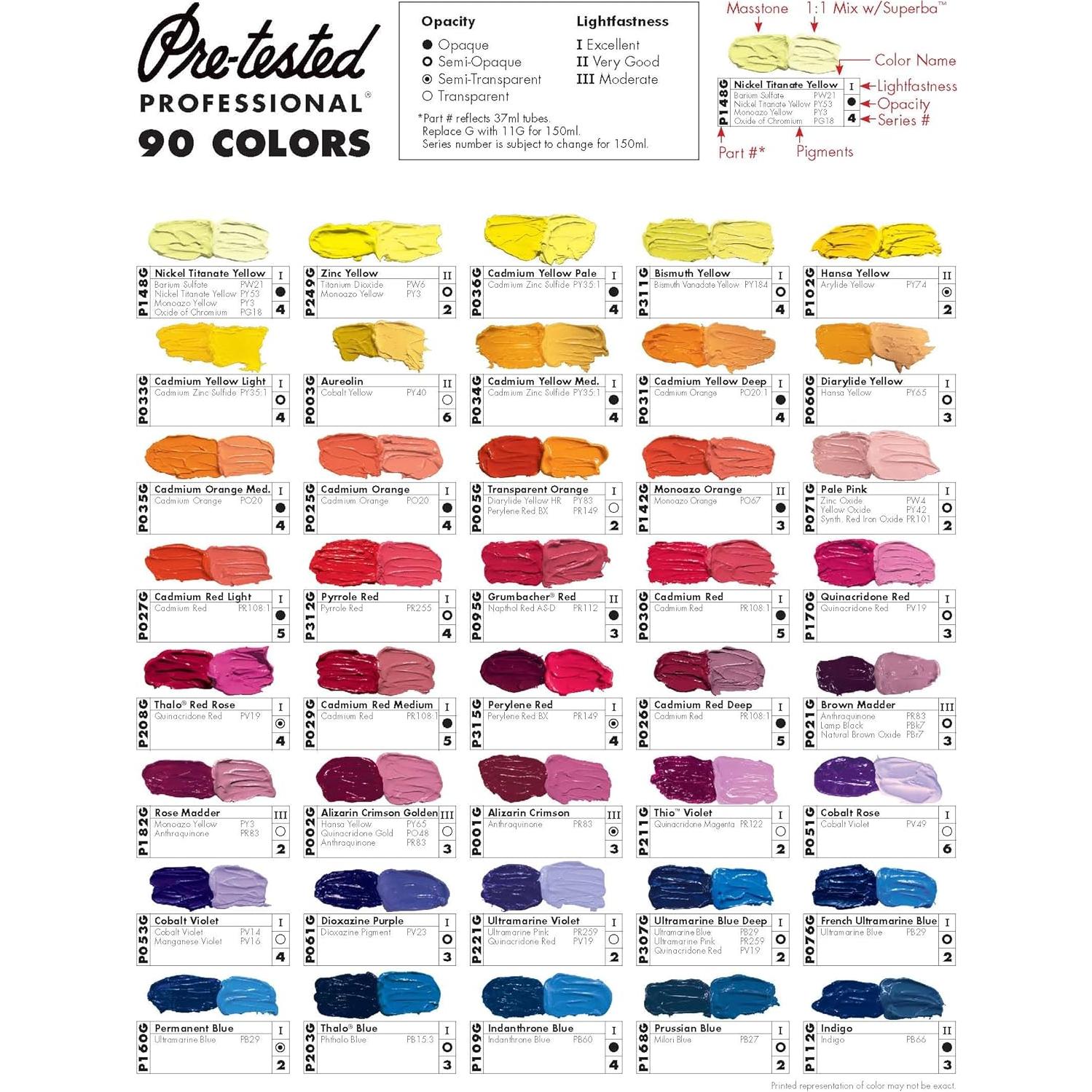 Pintura al Óleo Grumbacher 37ml Rojo Nafthol Profesional