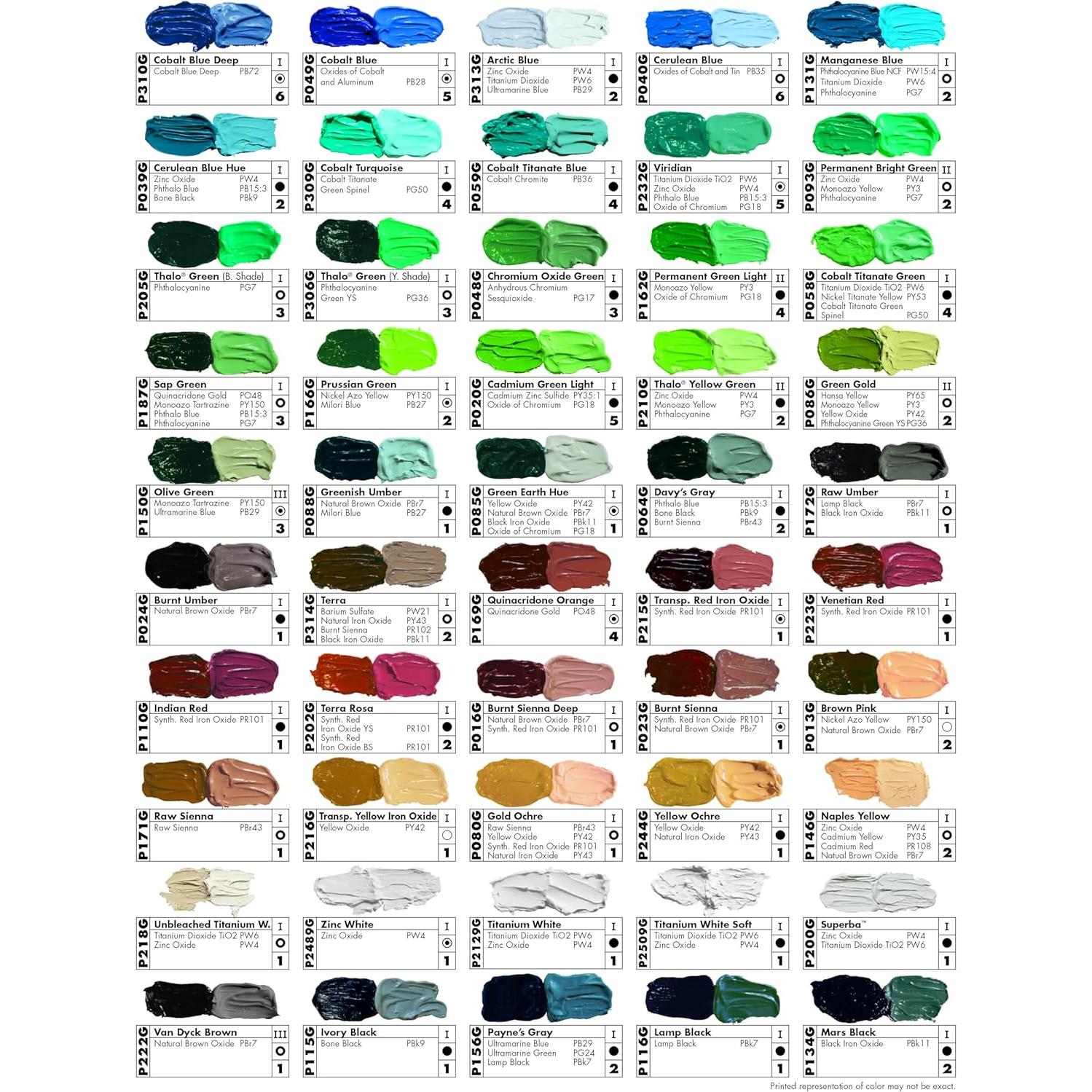 Pintura al Óleo Grumbacher 37ml Rojo Nafthol Profesional