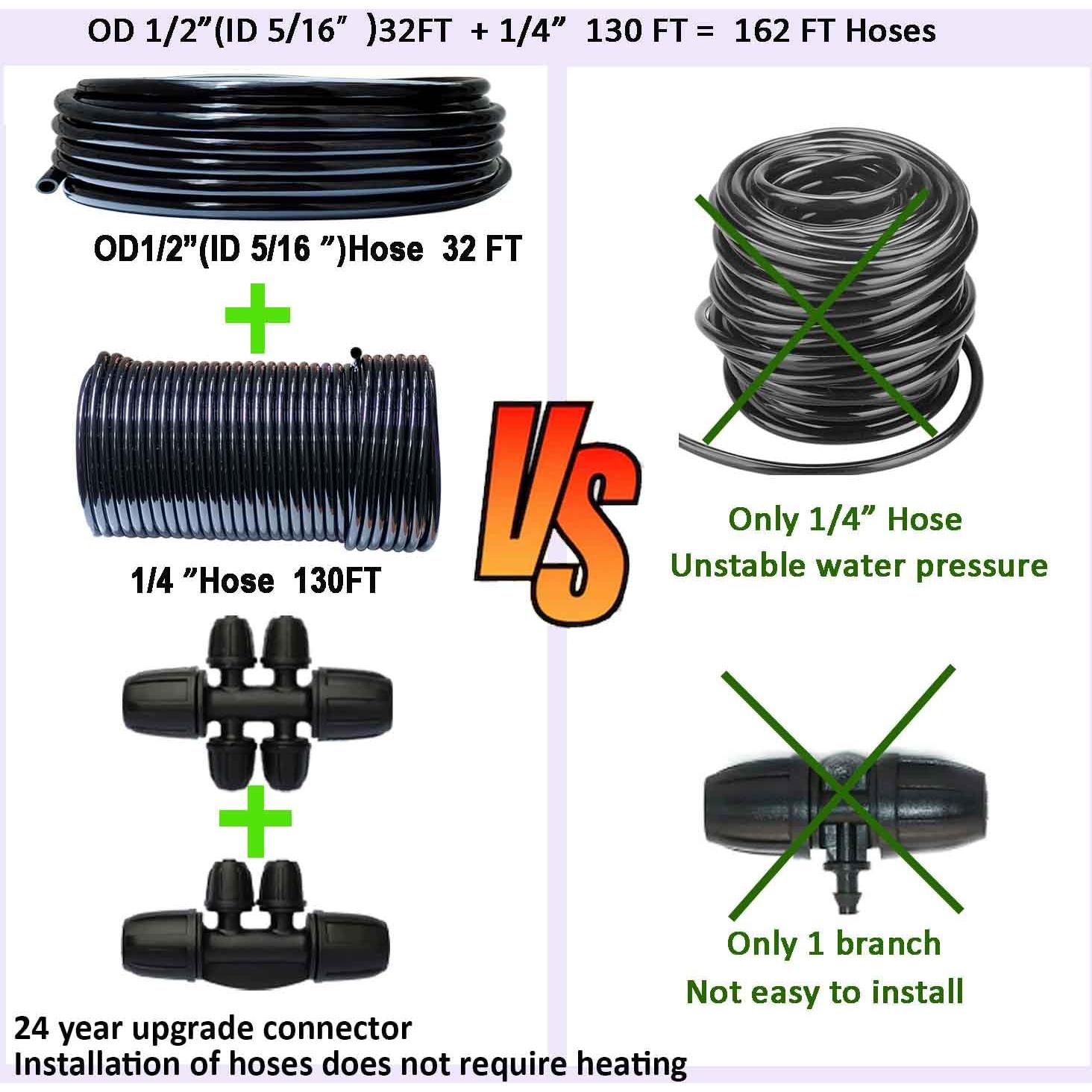 Kit de Riego por Goteo Automático Winbomgo 49,2 m con Temporizador