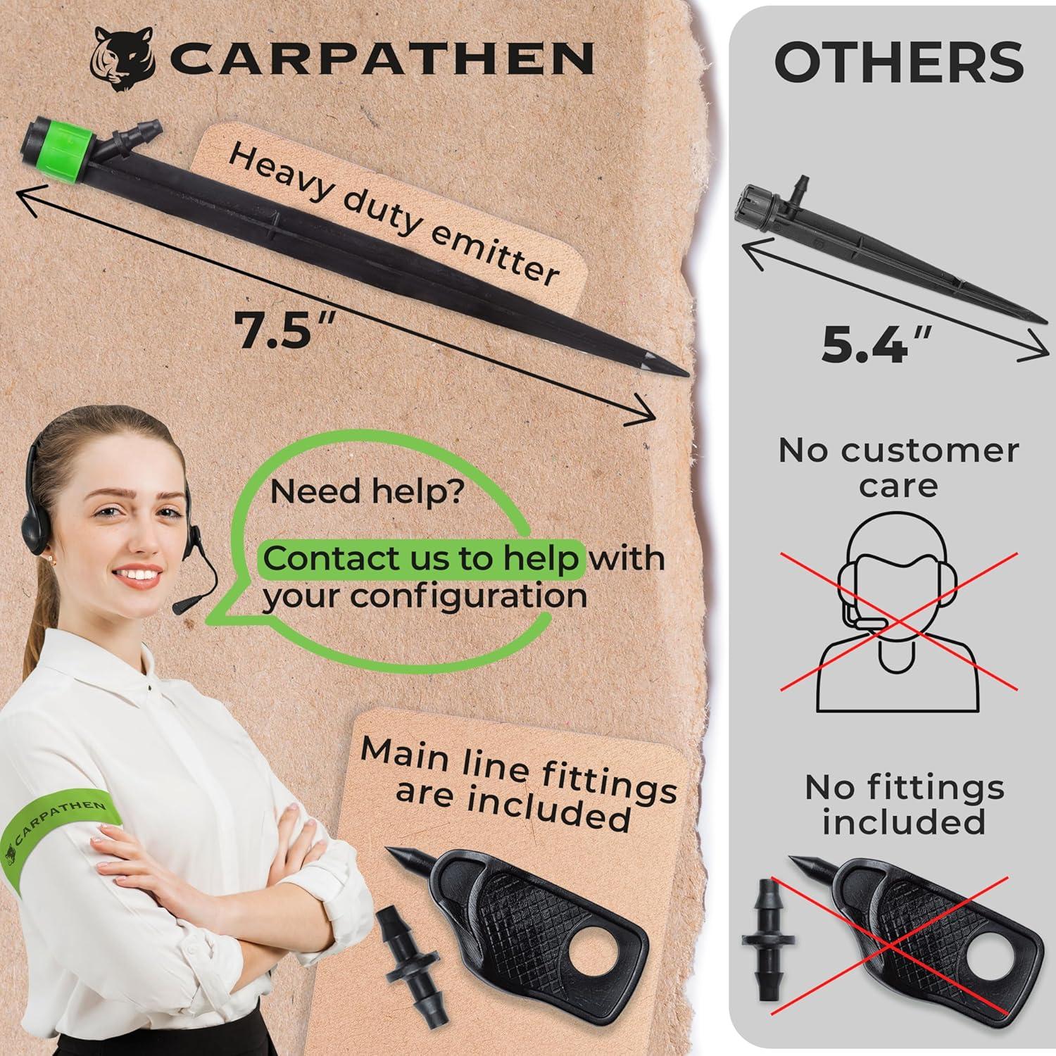 Kit de Riego por Goteo Carpathen 100 Emisores Ajustables 19cm