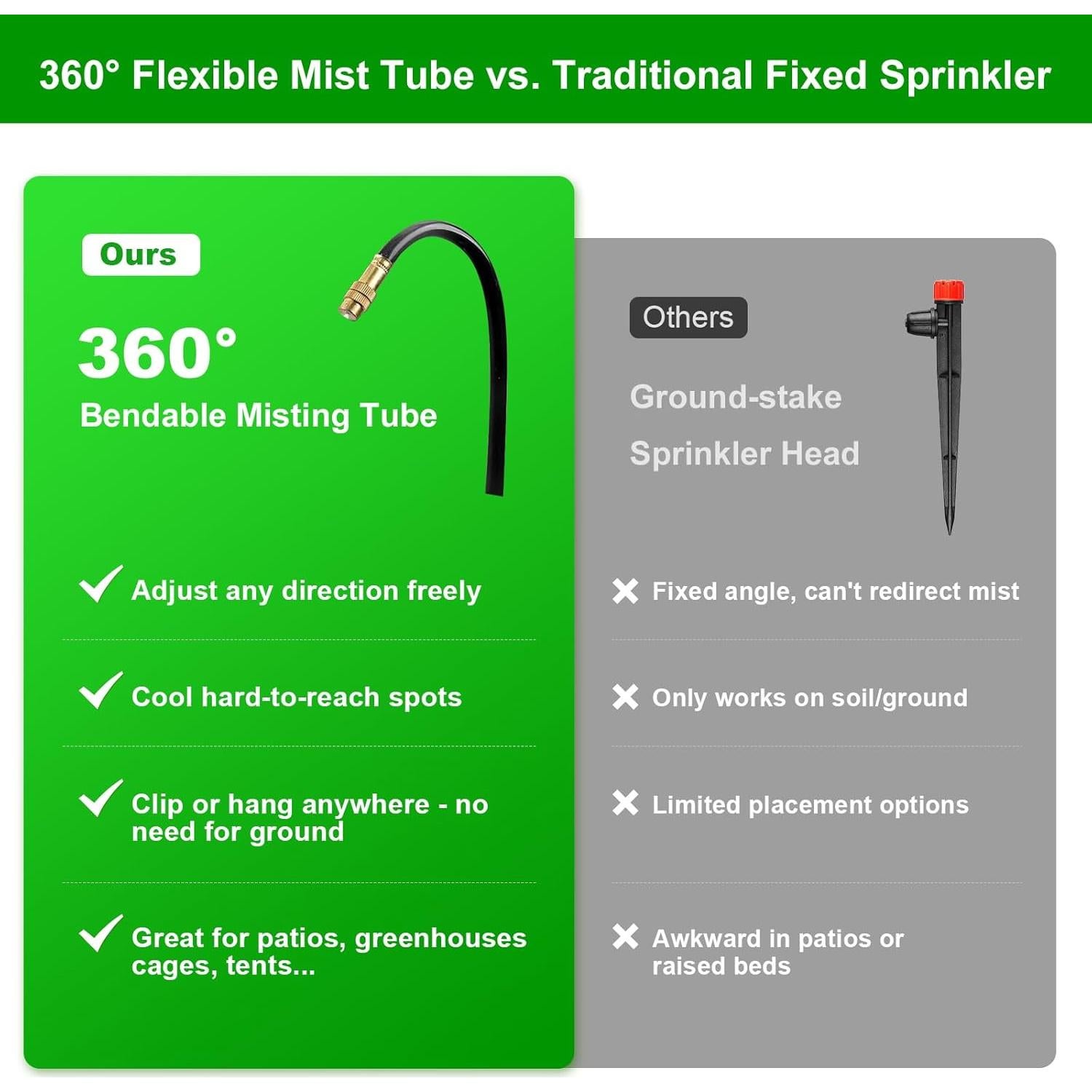 Kit de riego por goteo HEKIWAY 18 m con 18 boquillas ajustables