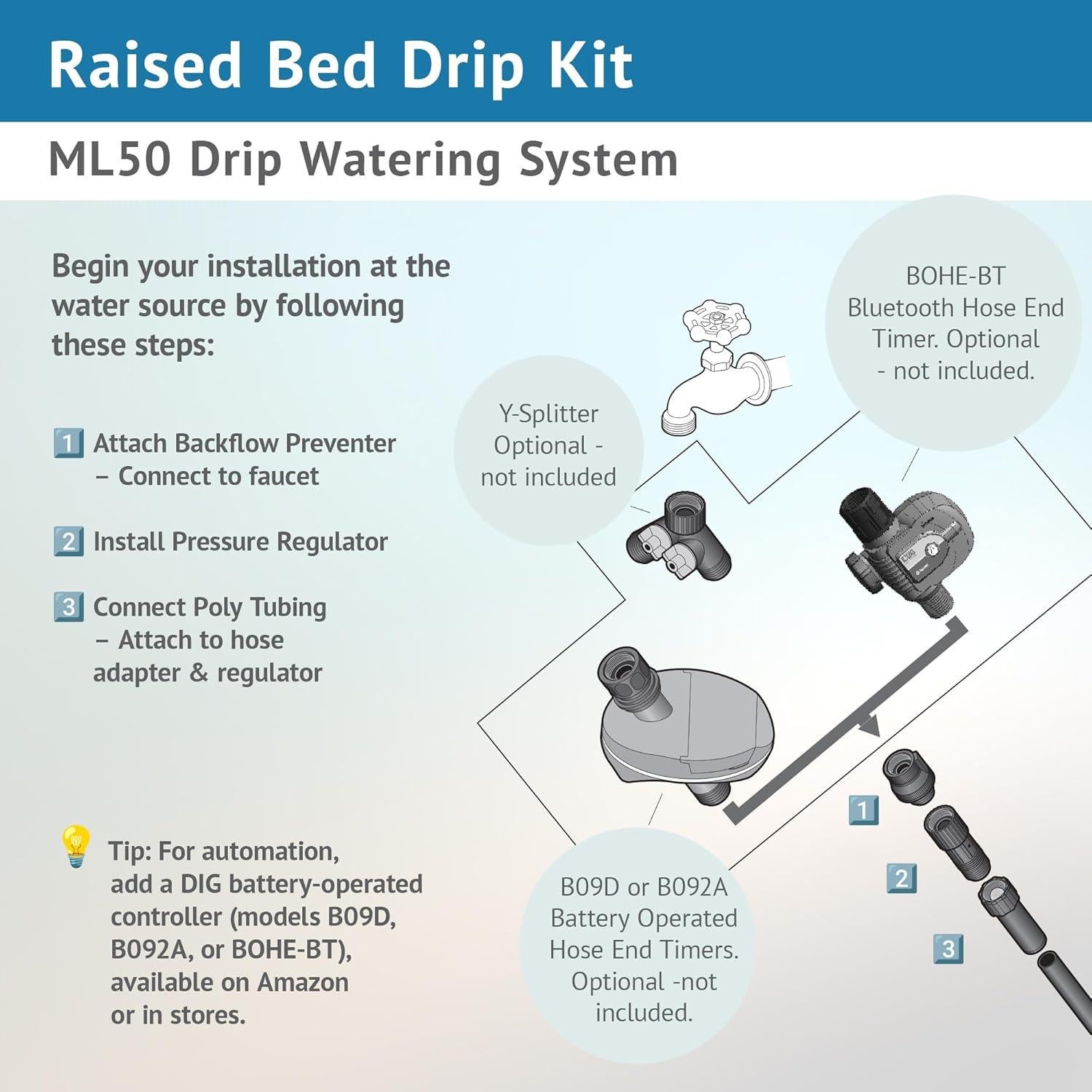 Kit de Riego por Goteo DIG ML50 para Huertos Elevados 2.44m