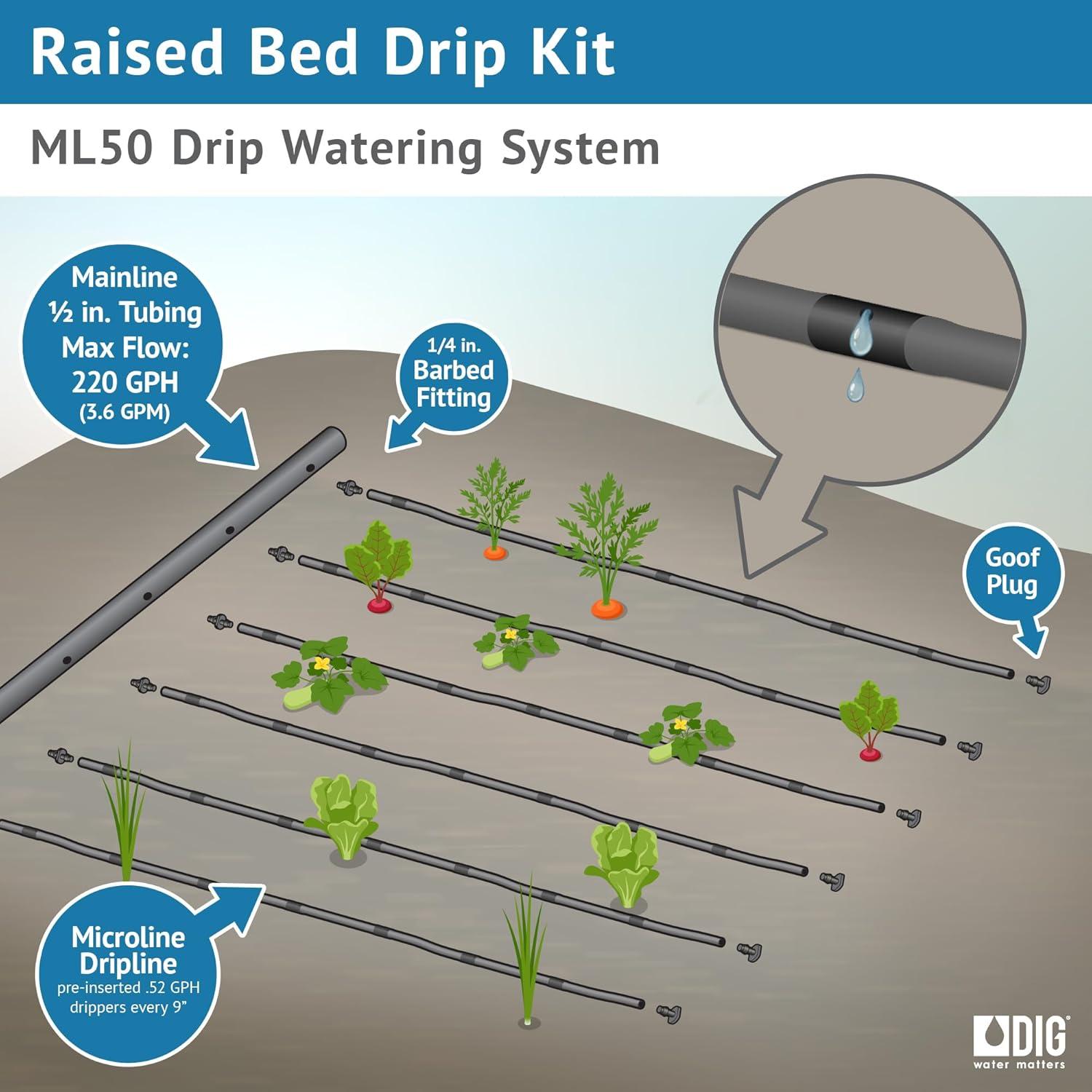 Kit de Riego por Goteo DIG ML50 para Huertos Elevados 2.44m