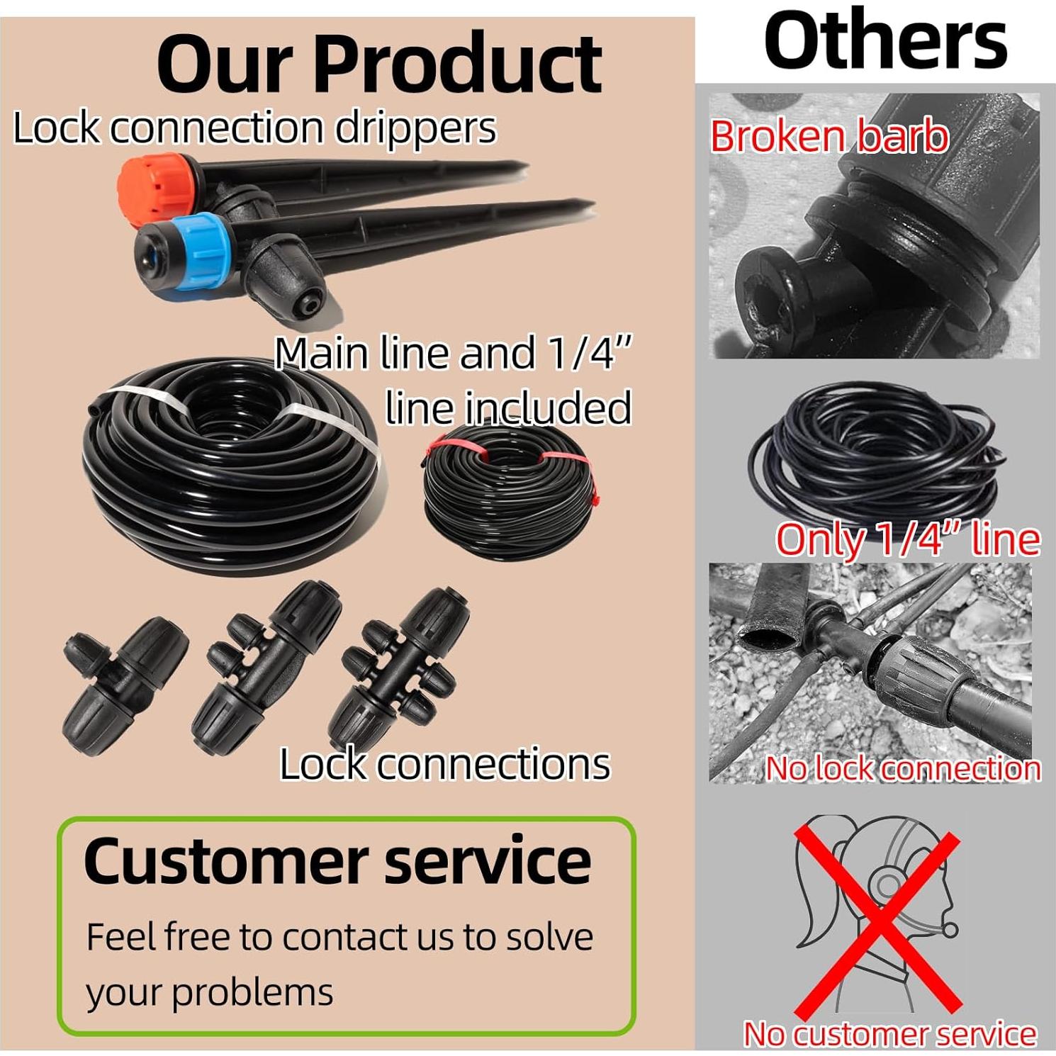 Sistema de Riego por Goteo Johnny's E-special 70m Kit Completo