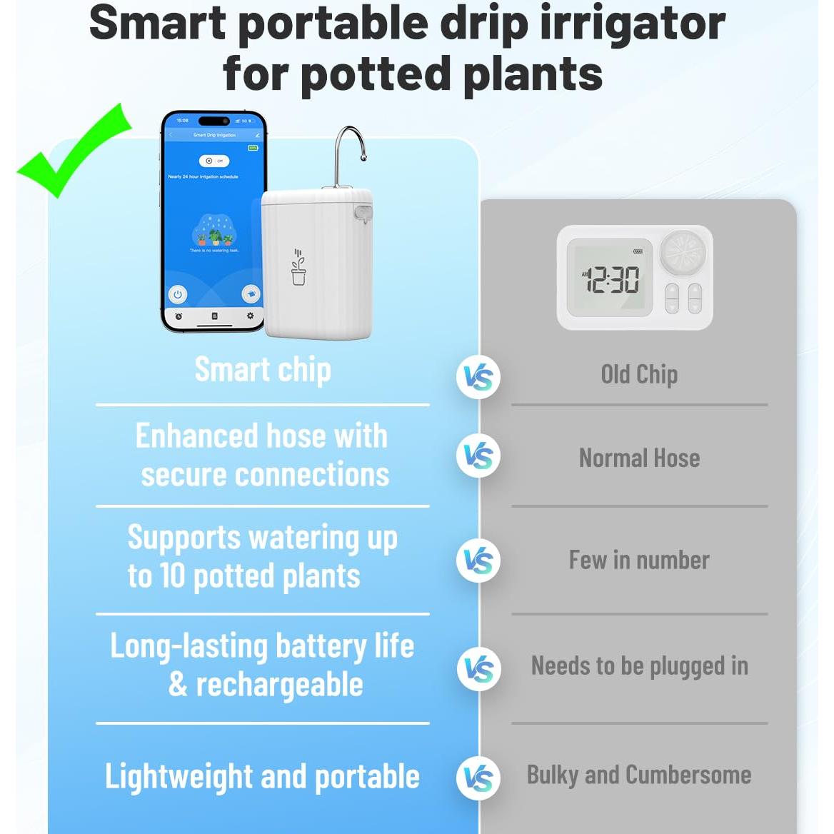 Sistema de Riego Automático WiFi GreenVation para Plantas
