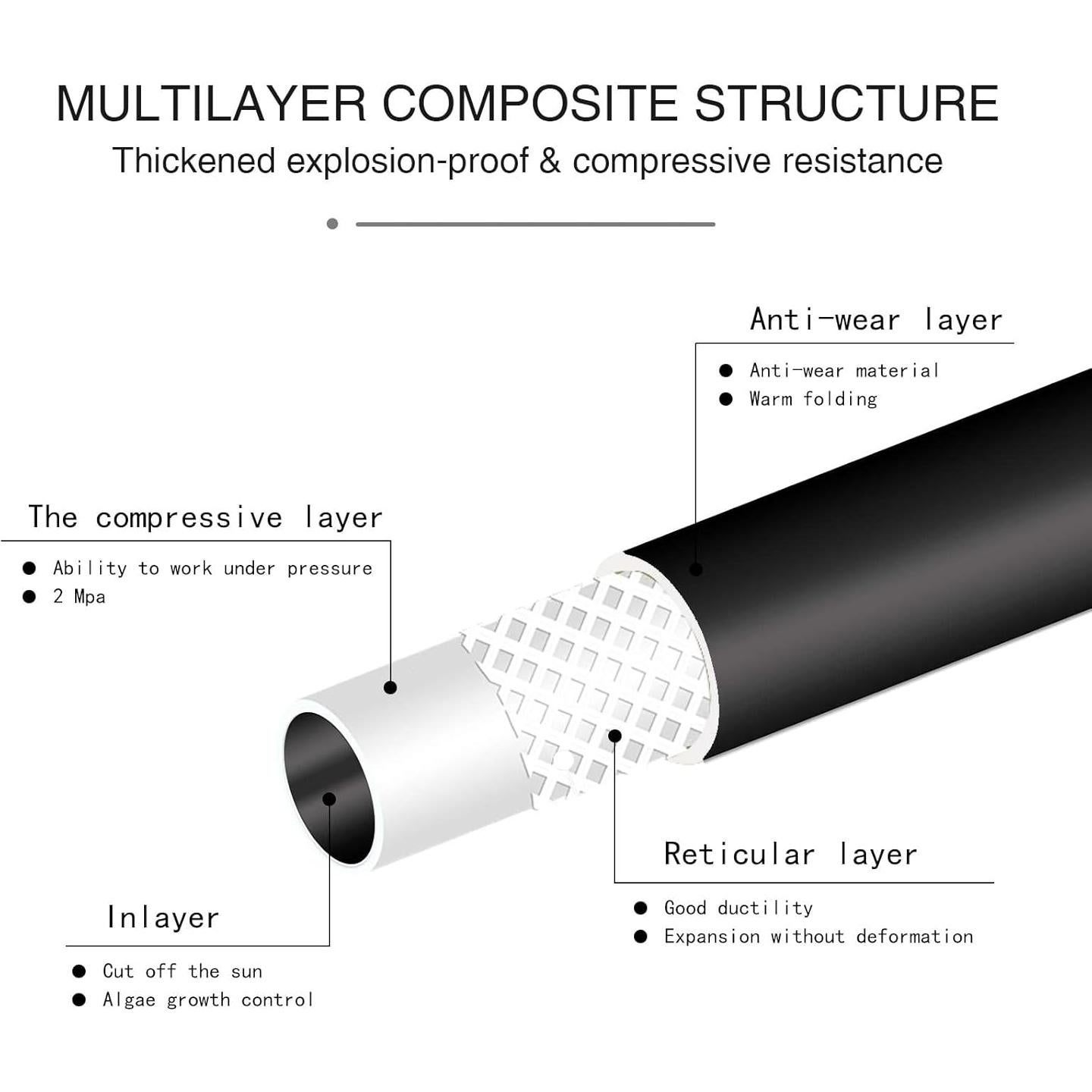 Kit de Riego por Goteo MUCIAKIE 233FT 48 Boquillas 28m²