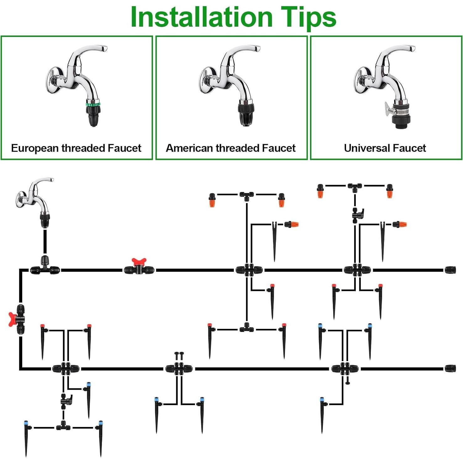Kalolary Kit de Riego por Goteo 246FT (75m) 1/2" y 1/4"