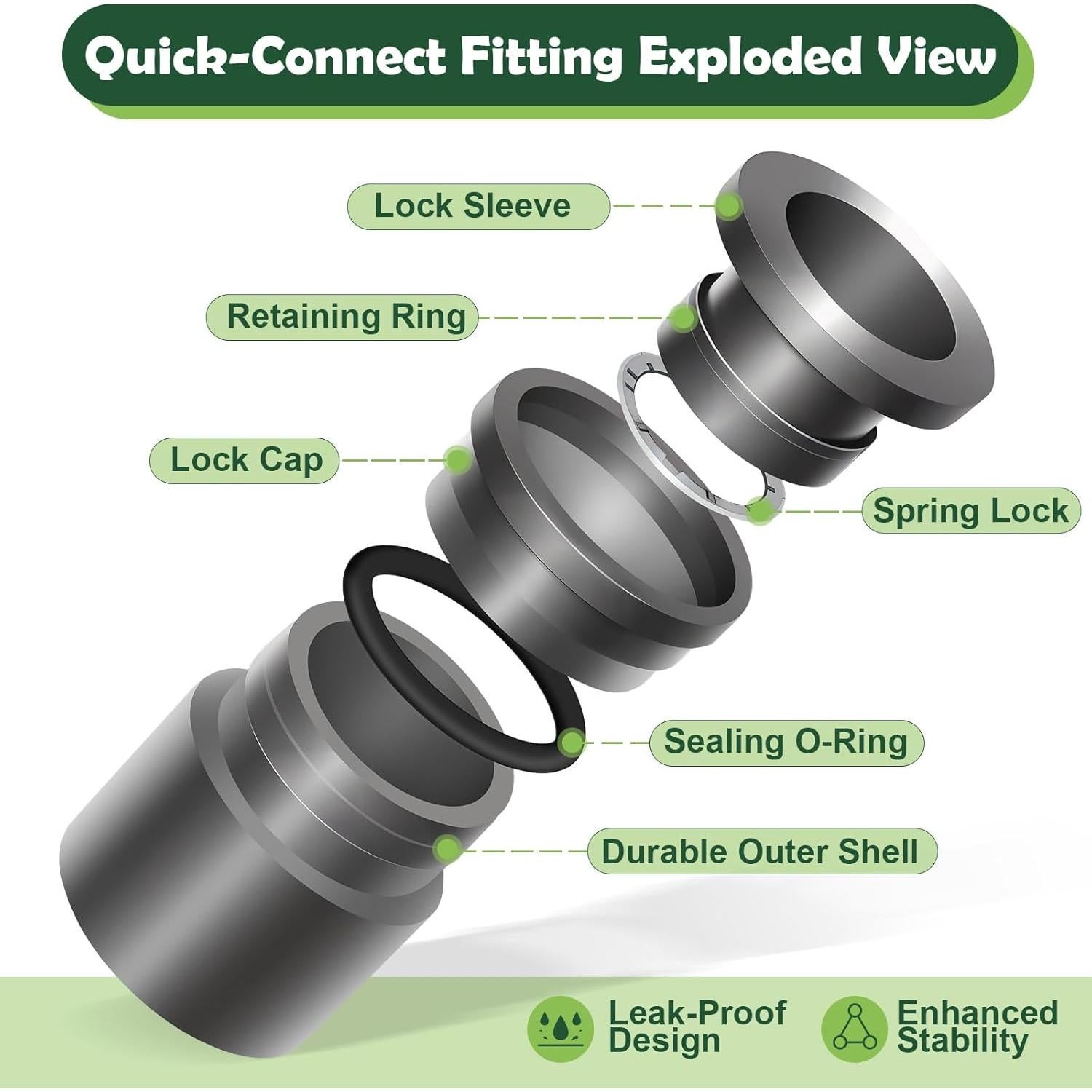 Kit de Riego por Goteo Staypot 21PCS Ajustable 6.35mm