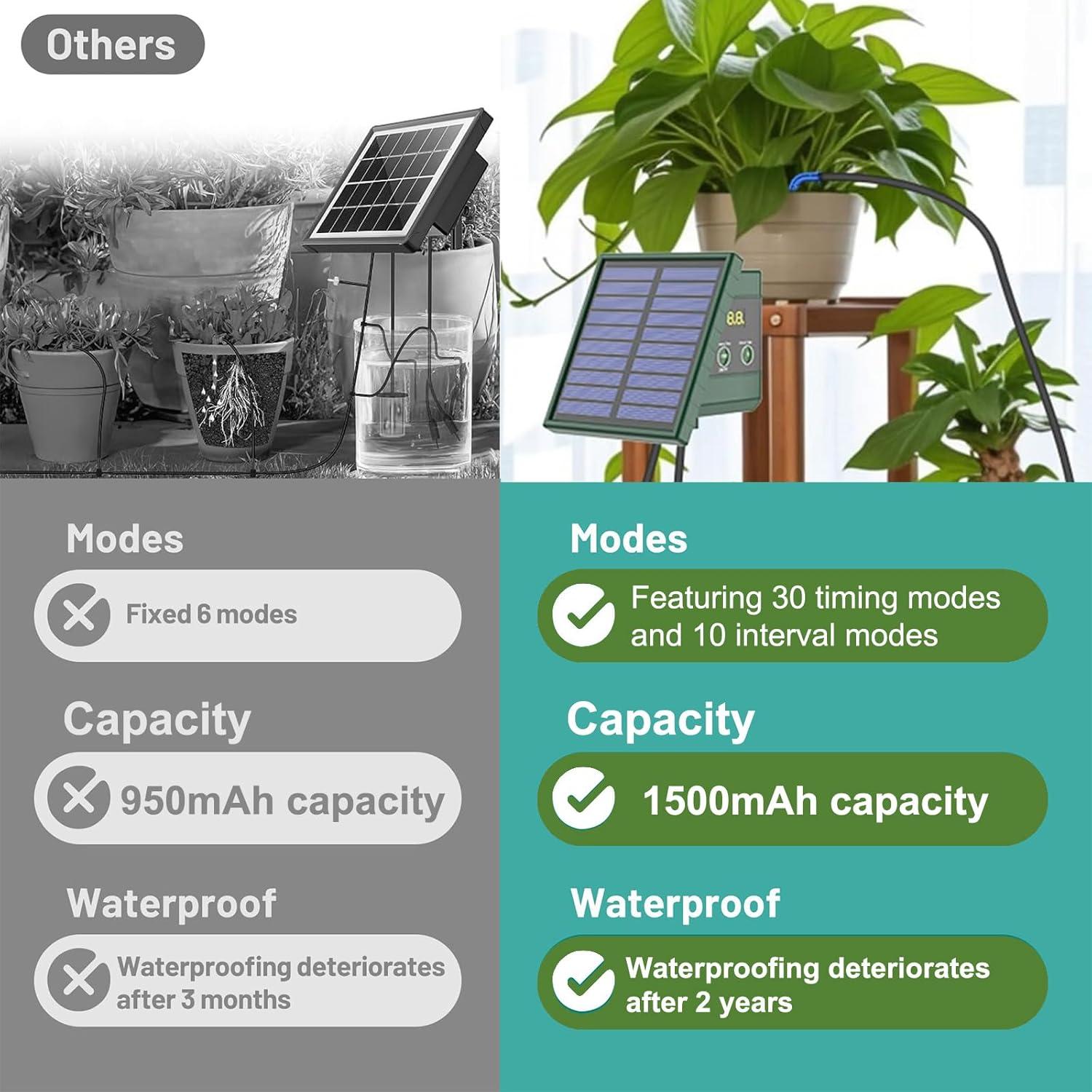 Sistema de Riego por Goteo Solar Tocsho 30 Modos Automático