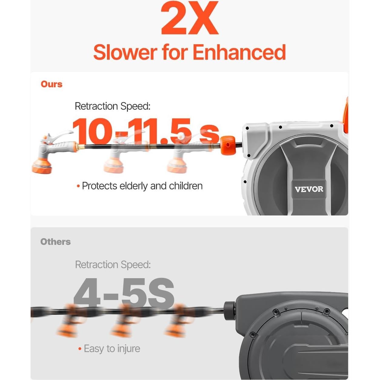 Carrete de Manguera Retráctil VEVOR 30.48m 5/8" con Boquilla 9 Patrones