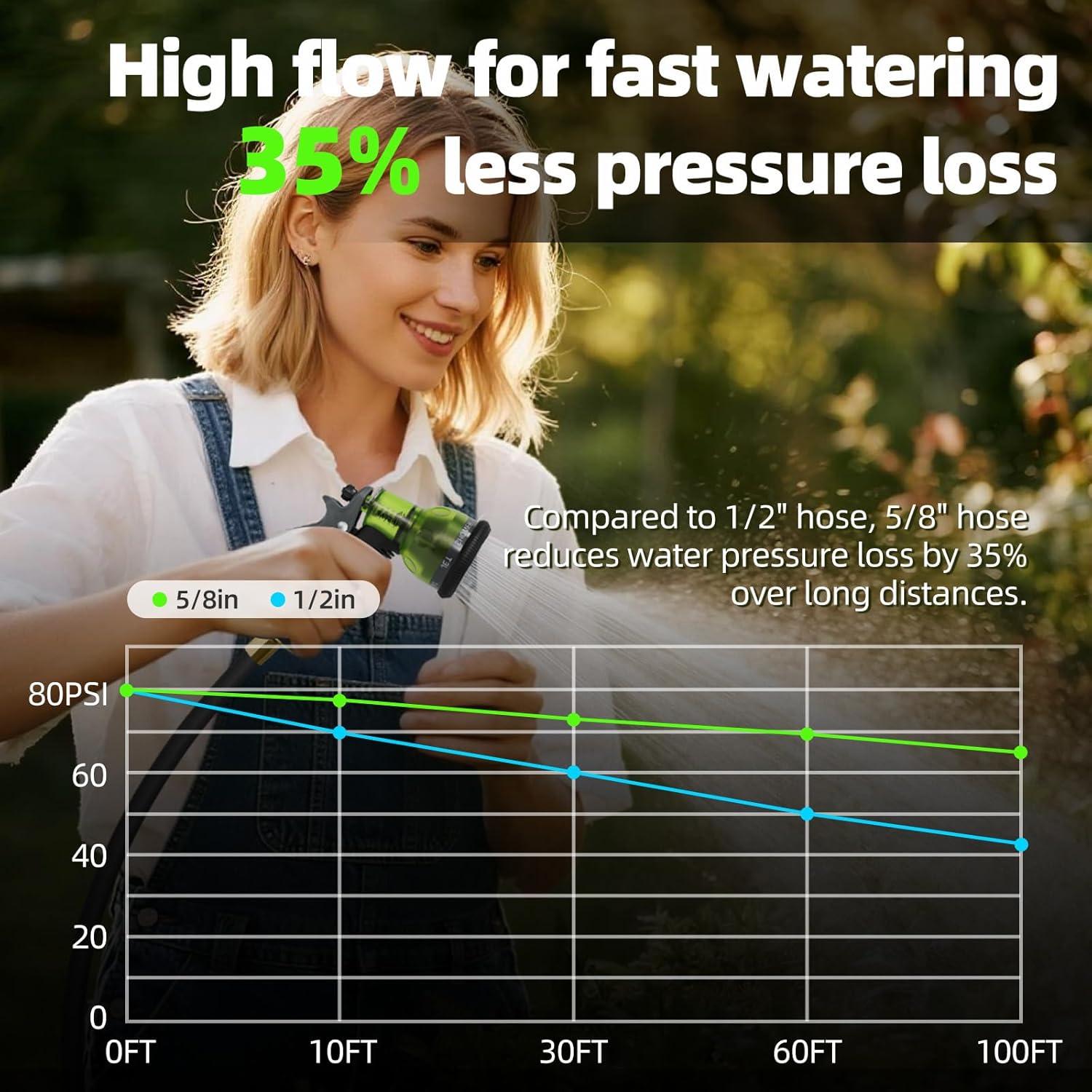 Carrete de Manguera de Jardín Yestar 5/8" x 30 m Automático