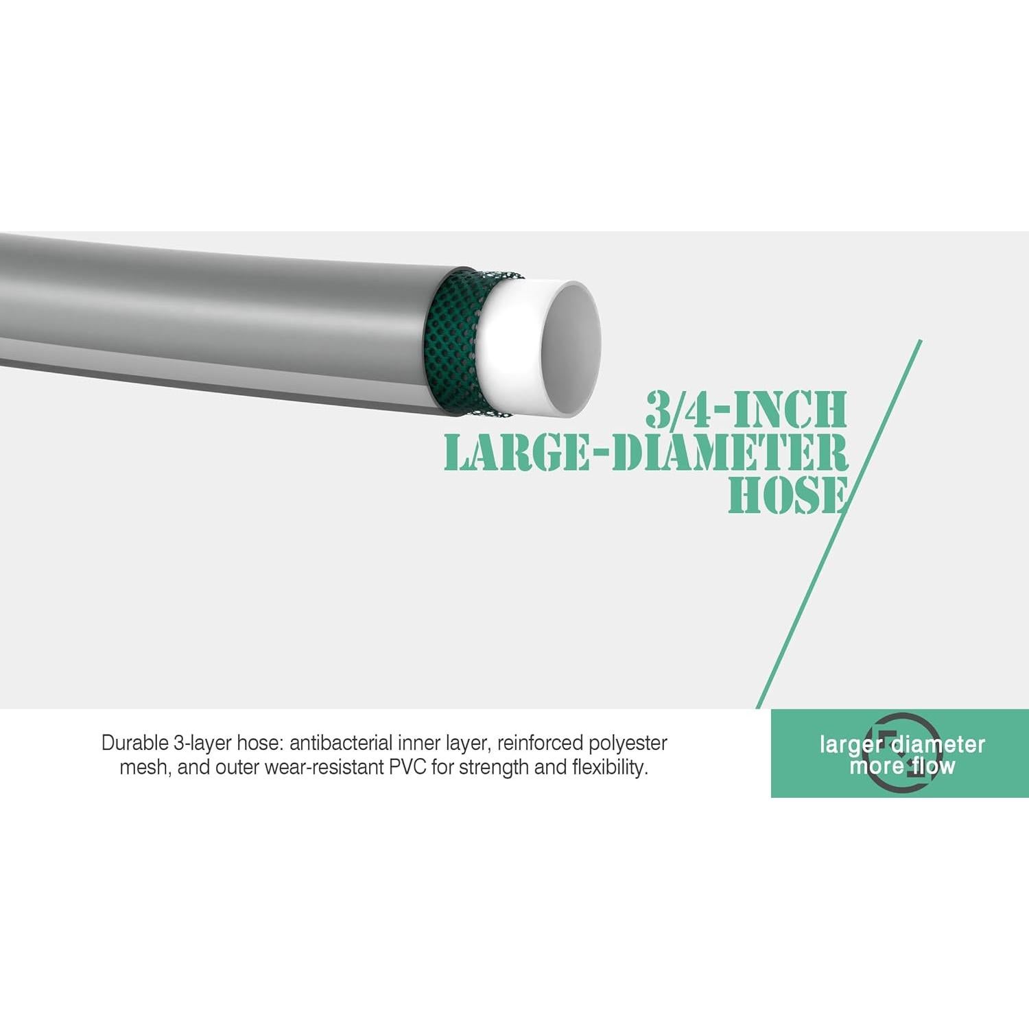 Carrete de Manguera Retráctil Blütezeit 5/8" x 30 m con Boquilla 9 Funciones