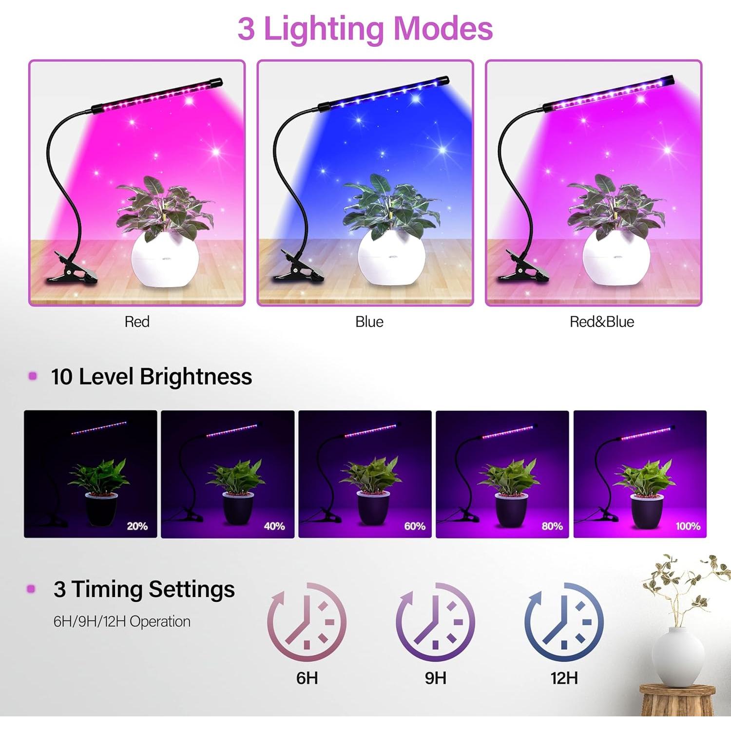 Luz de Cultivo LED iPower 21 Espectro Completo 3000 Lúmenes