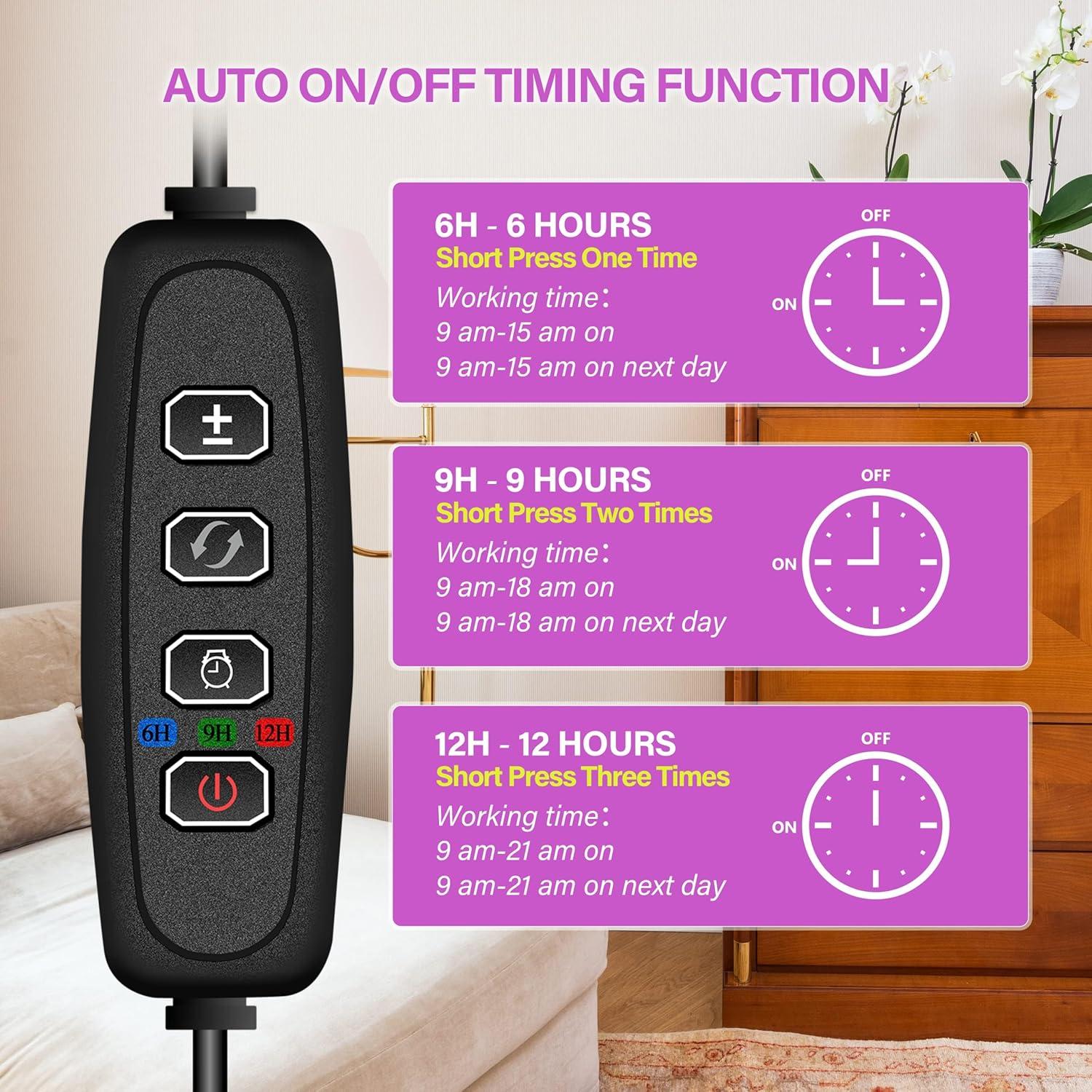 Luz de Cultivo LED iPower 21 Espectro Completo 3000 Lúmenes