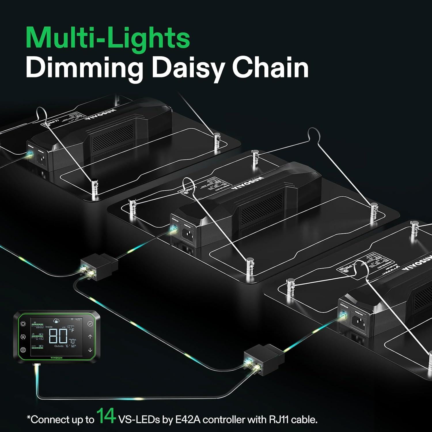 Luz de Cultivo LED VIVOSUN VS1000 100W Espectro Completo