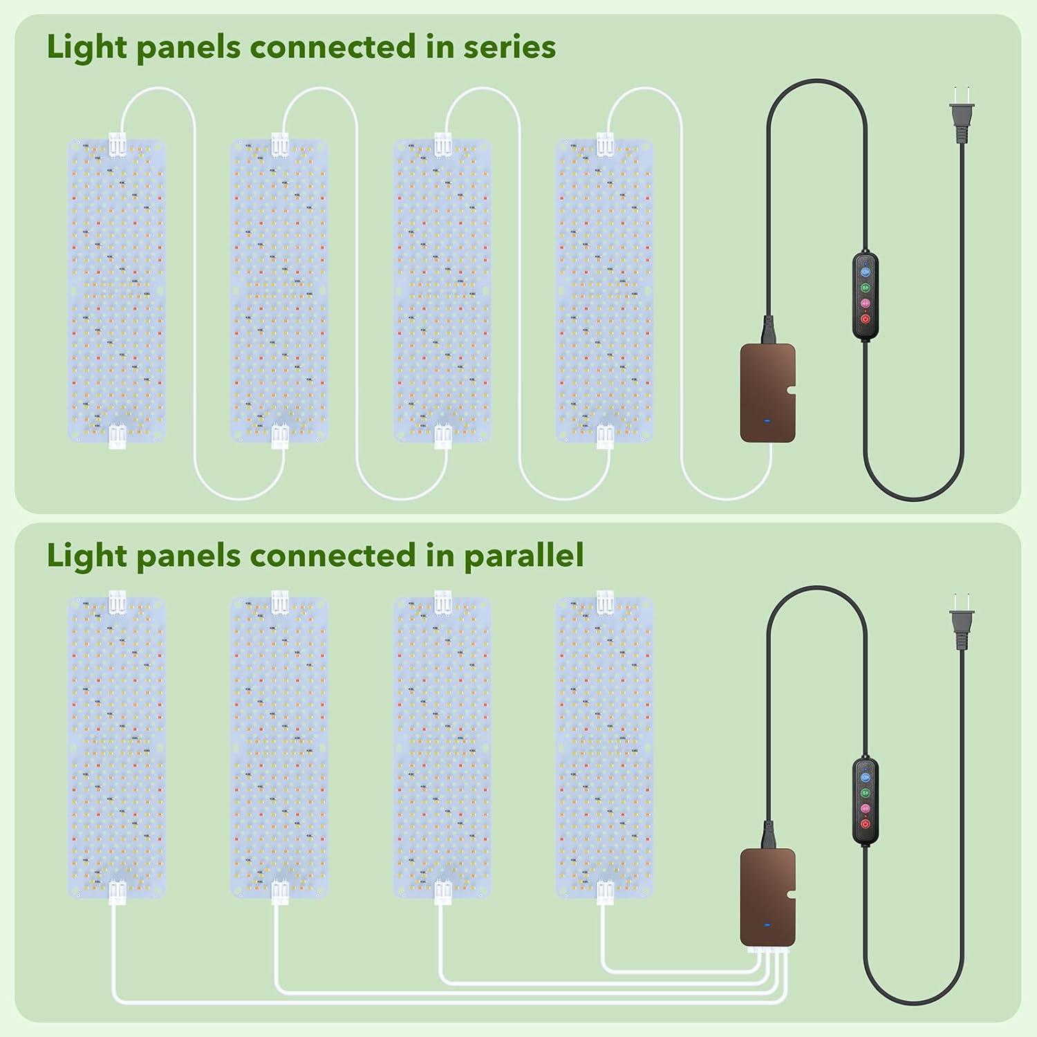 Luces de Crecimiento SDOVUERC 36W Espectro Completo 4 Paneles