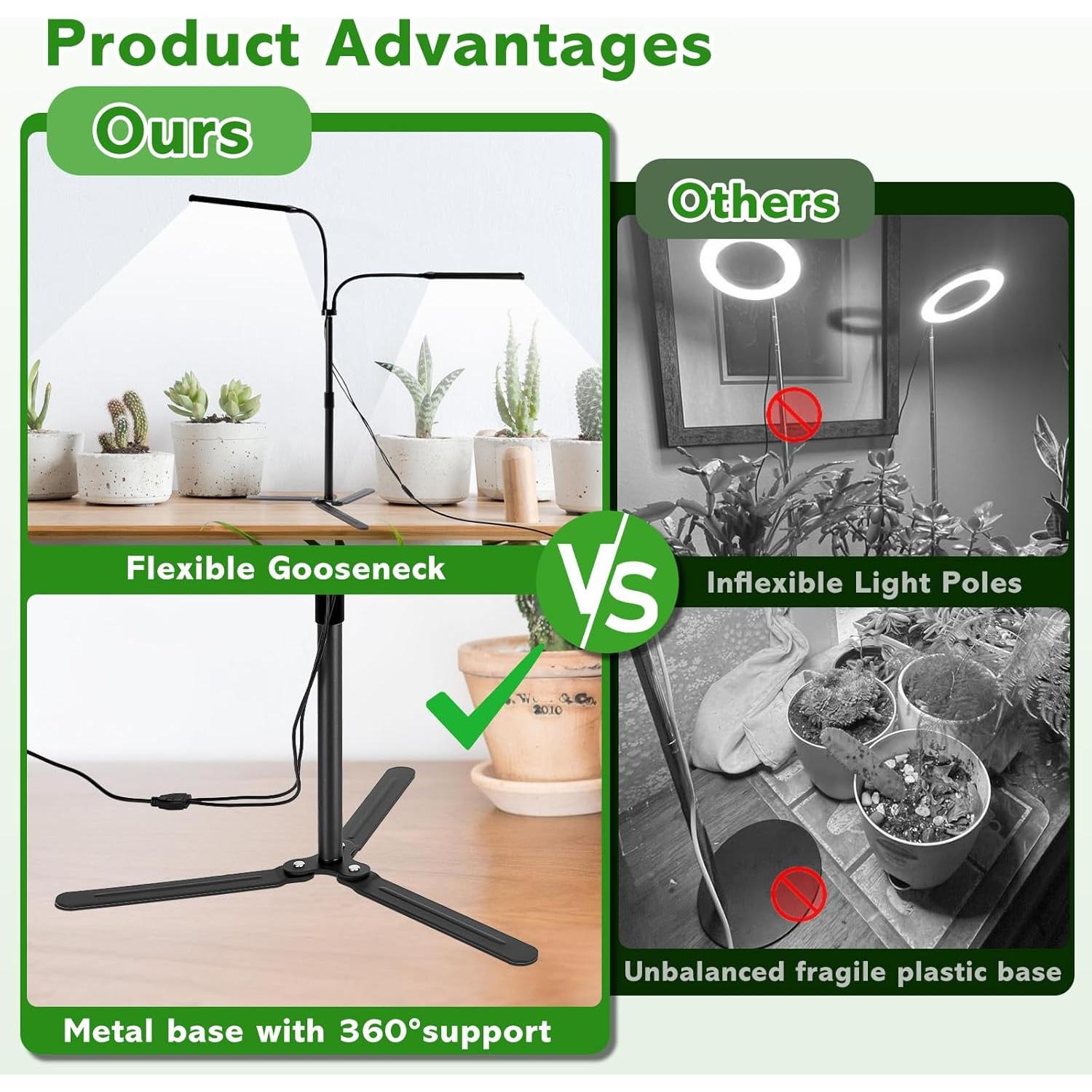 Luz de Crecimiento LED RODINTO Doble Cabezal 50W Espectro Completo