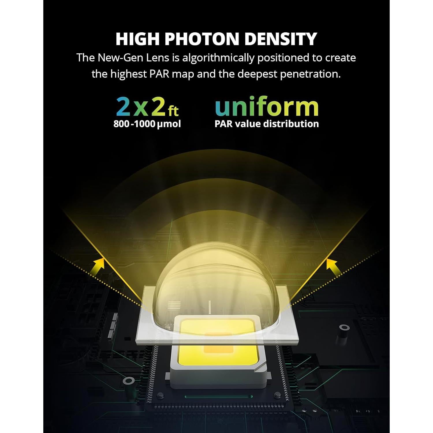 Luces de Cultivo LED VIPARSPECTRA XS1500 Pro 150W Espectro Completo