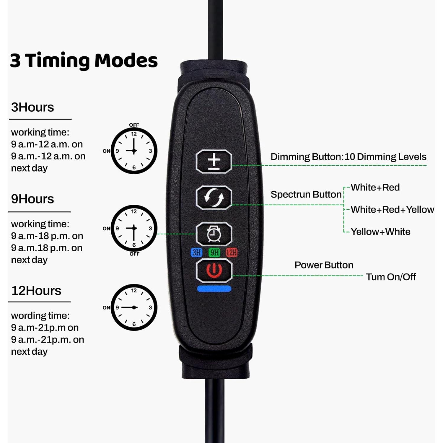 Luz de Crecimiento LED Leoter 2 Cabezas Espectro Completo 84 LED