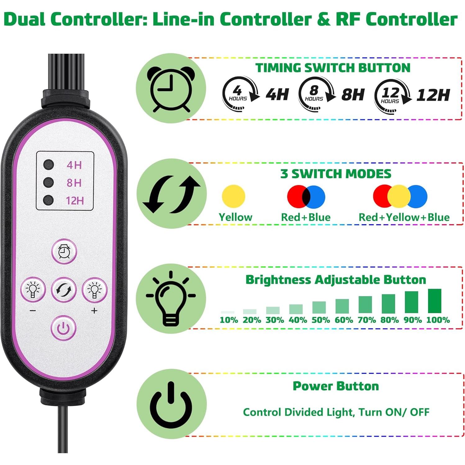Lámpara de Cultivo LED Espectro Completo Yentbokj 38-160 cm