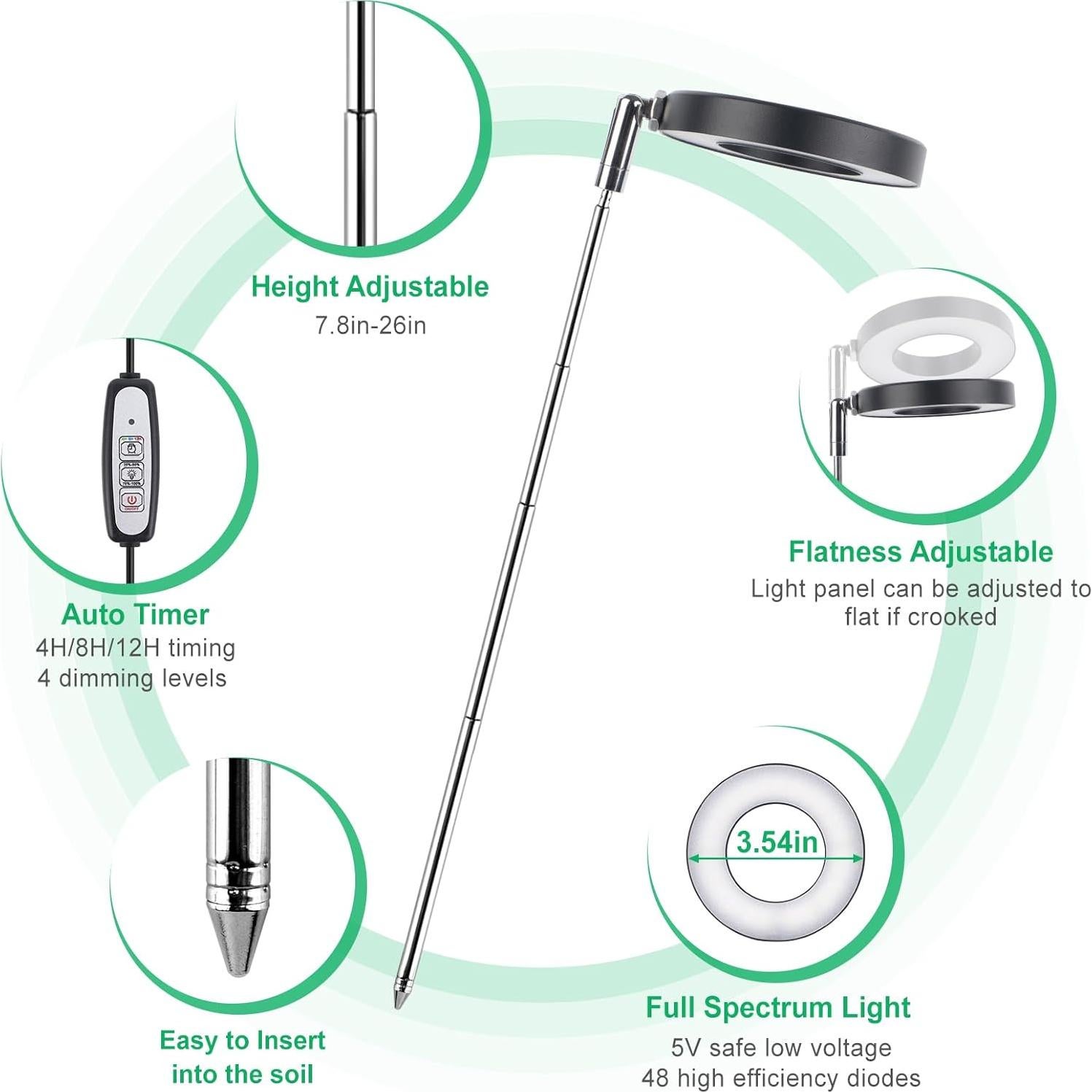 Luz de Cultivo LED LORDEM Halo 30W Espectro Completo 3 Paquetes