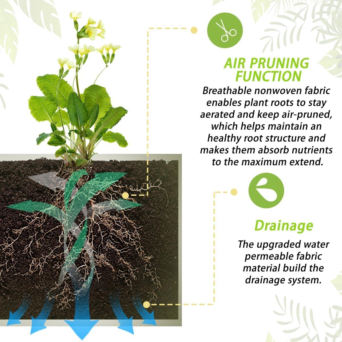 Bolsas de Cultivo Linksandt 216L Jardín Elevado Tela 1.22x0.61m