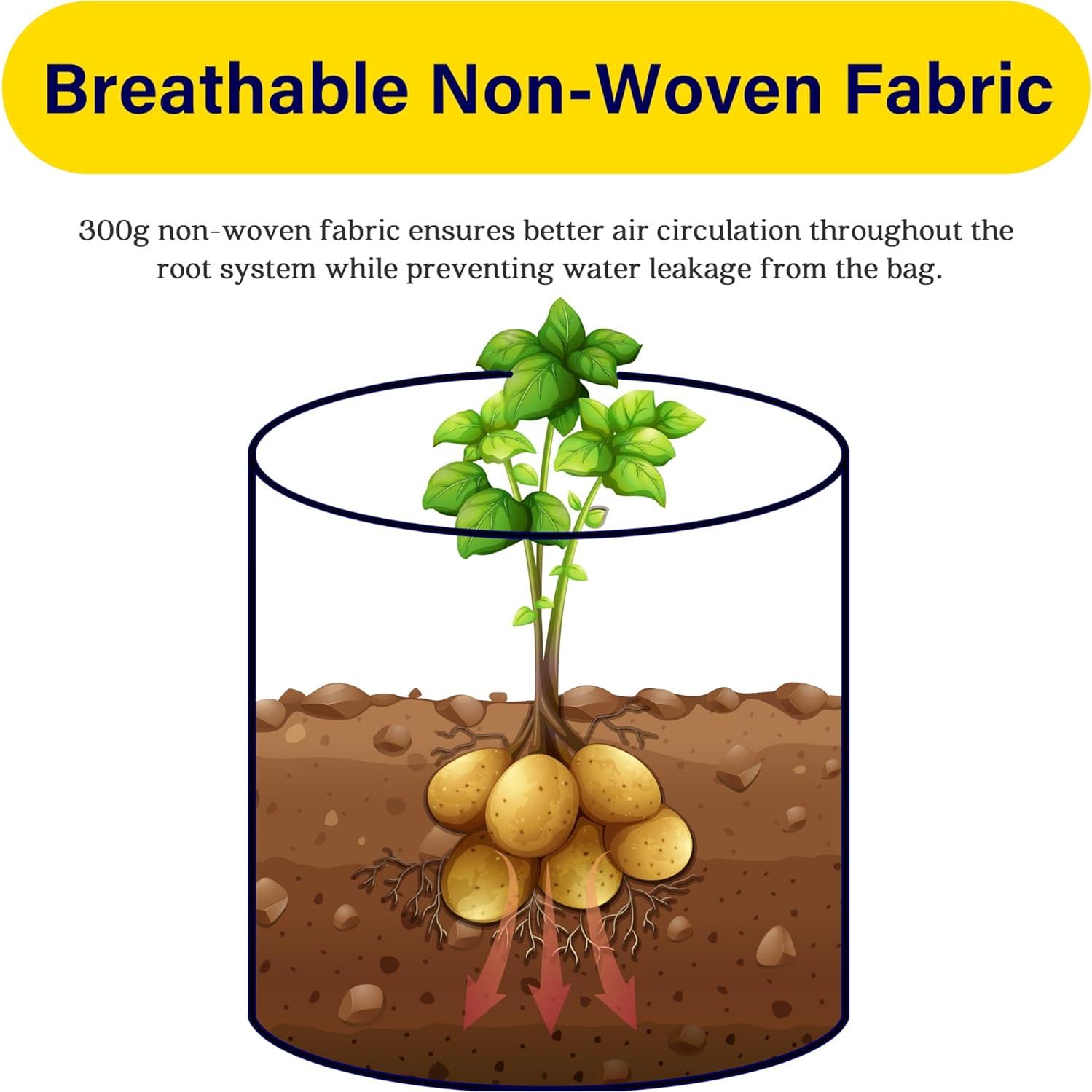 Bolsas de Cultivo de Patatas iPower 7 Galones Paquete de 5